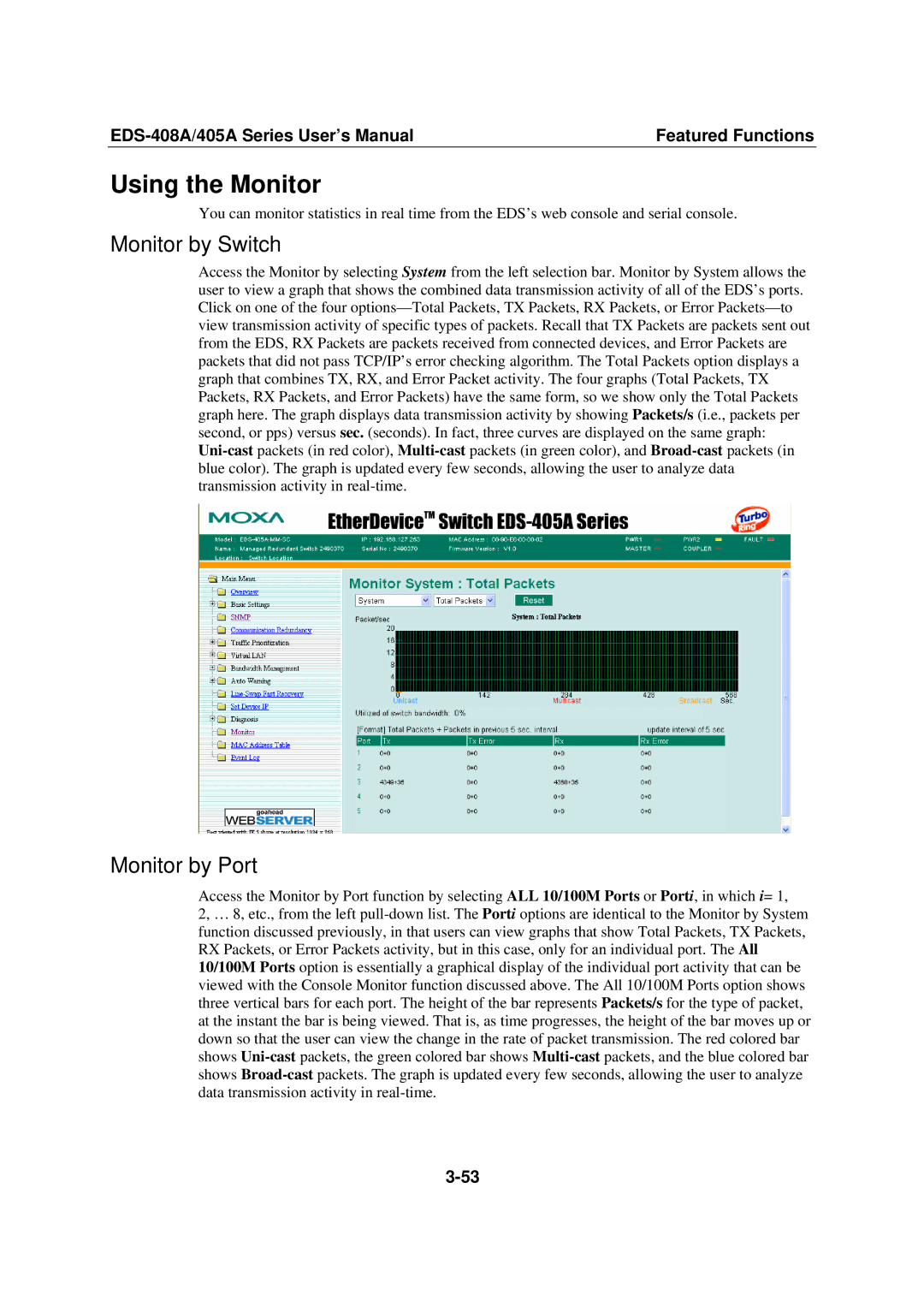 Moxa Technologies EDS-408A, 405A SERIES user manual Using the Monitor, Monitor by Switch, Monitor by Port 