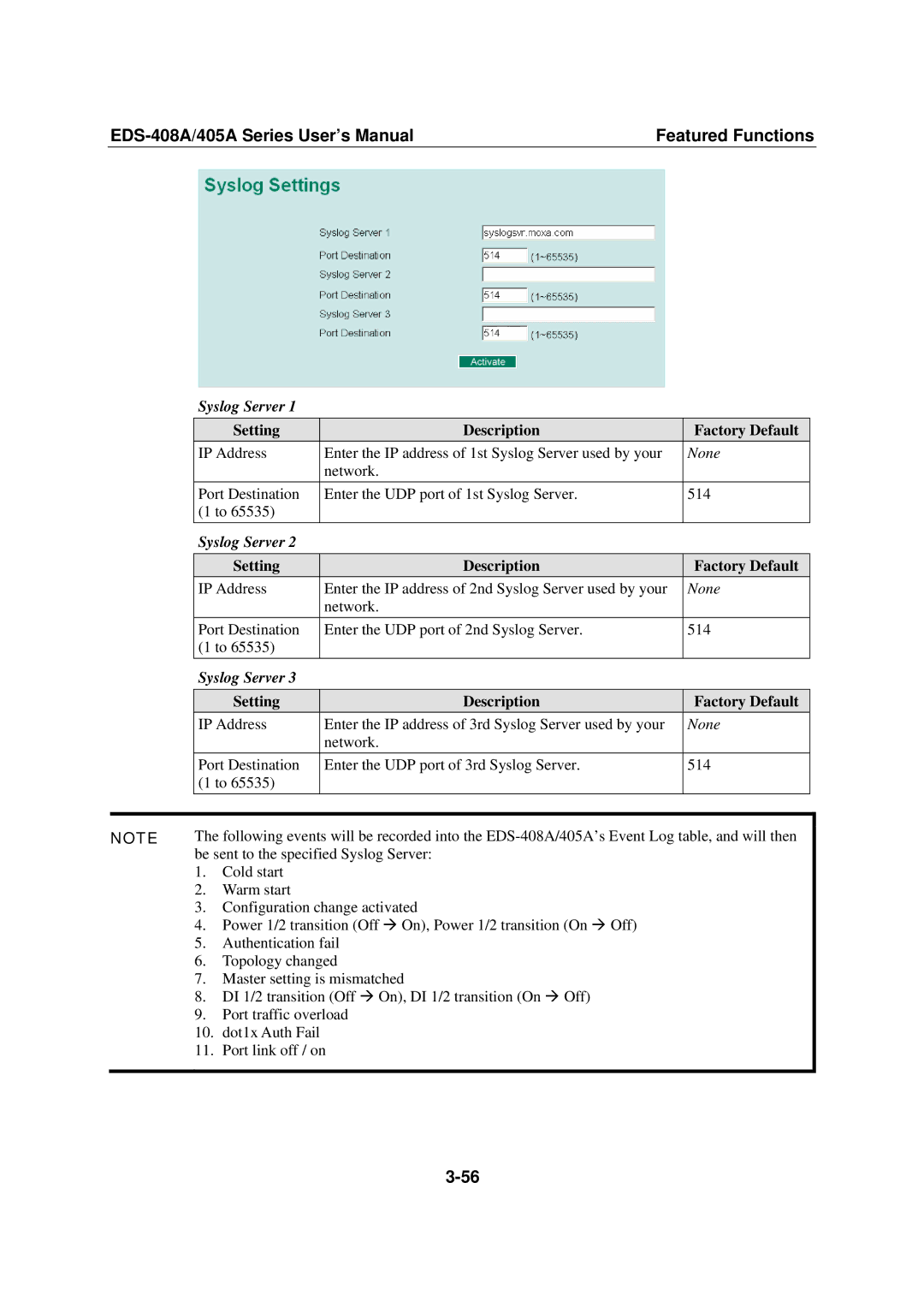 Moxa Technologies 405A SERIES, EDS-408A user manual Syslog Server, Setting Description Factory Default 