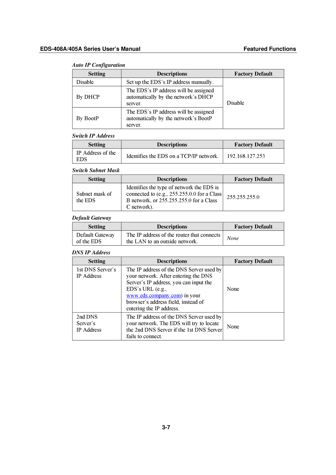 Moxa Technologies EDS-408A Auto IP Configuration, Switch IP Address, Switch Subnet Mask, Default Gateway, DNS IP Address 