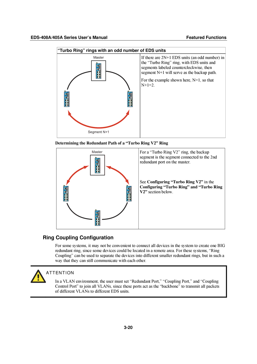 Moxa Technologies EDS-405A, EDS-408A Ring Coupling Configuration, Determining the Redundant Path of a Turbo Ring V2 Ring 