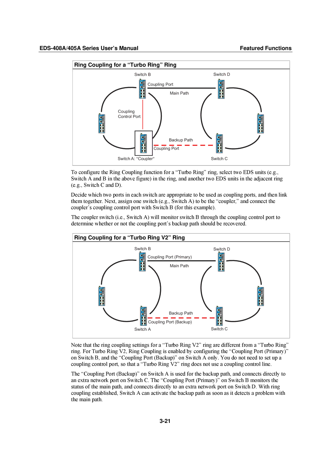 Moxa Technologies EDS-408A, EDS-405A user manual Ring Coupling for a Turbo Ring V2 Ring 