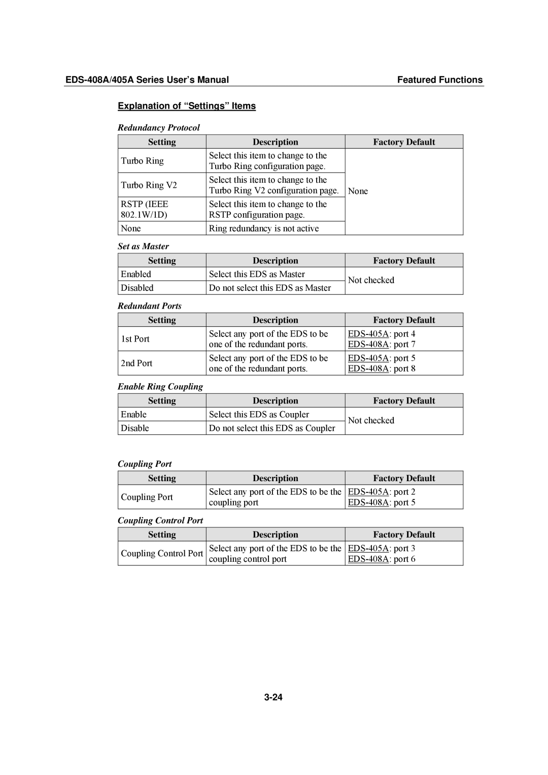 Moxa Technologies EDS-405A Redundancy Protocol, Set as Master, Redundant Ports, Enable Ring Coupling, Coupling Port 