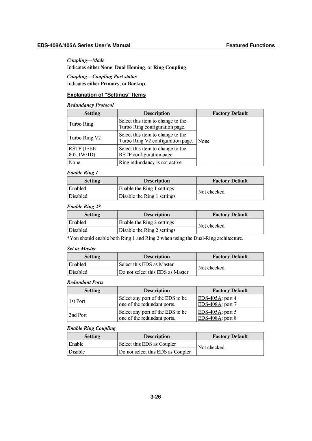 Moxa Technologies EDS-405A, EDS-408A Coupling-Mode, Indicates either None, Dual Homing, or Ring Coupling, Enable Ring 