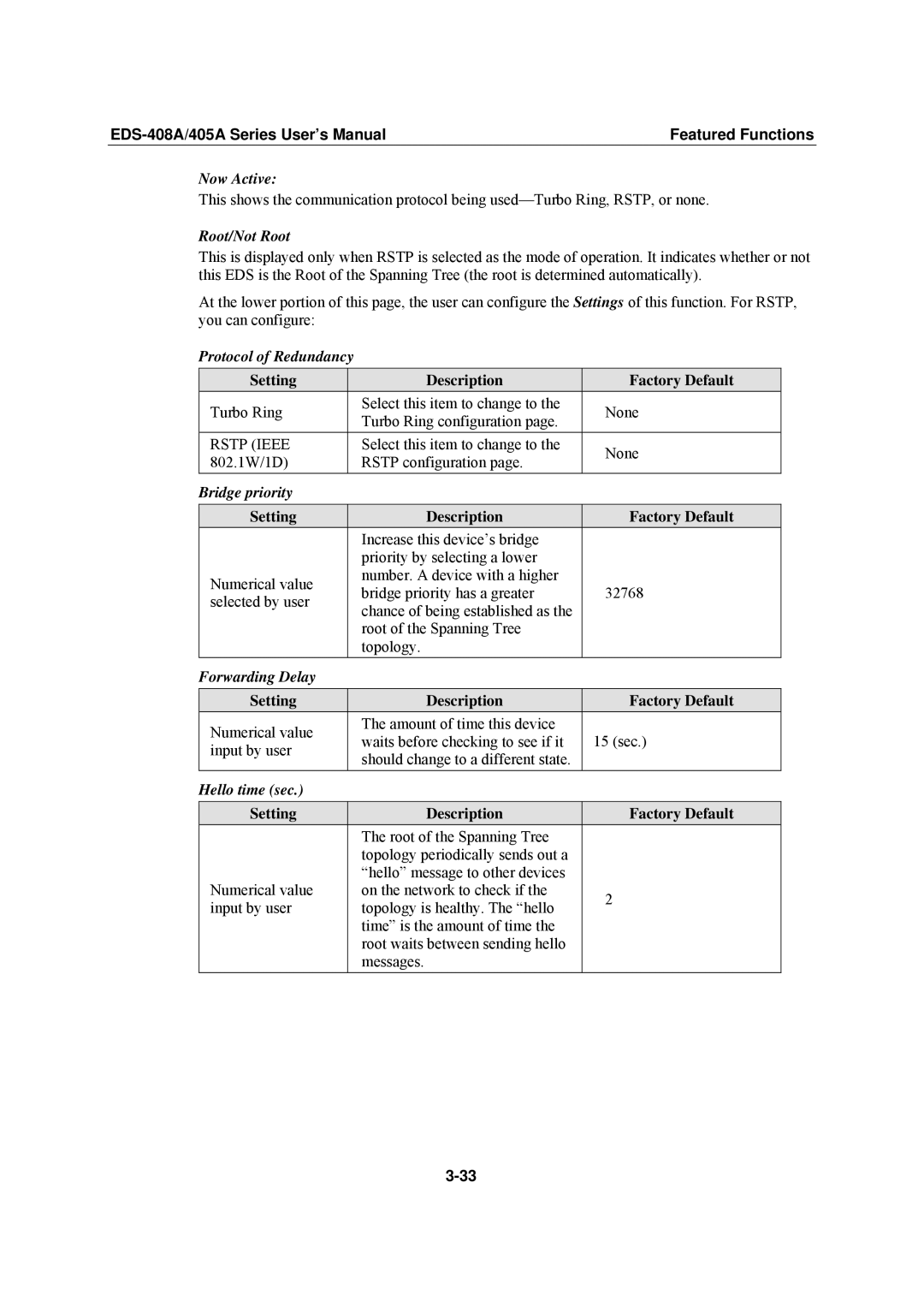 Moxa Technologies EDS-408A Root/Not Root, Protocol of Redundancy, Bridge priority, Forwarding Delay, Hello time sec 