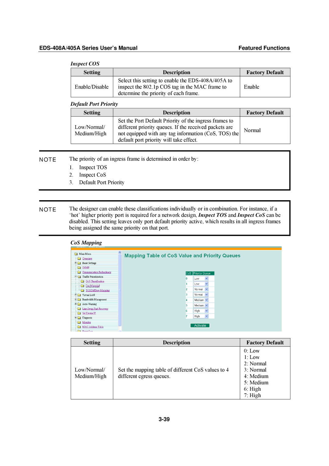 Moxa Technologies EDS-408A, EDS-405A user manual Inspect COS, Default Port Priority, CoS Mapping 