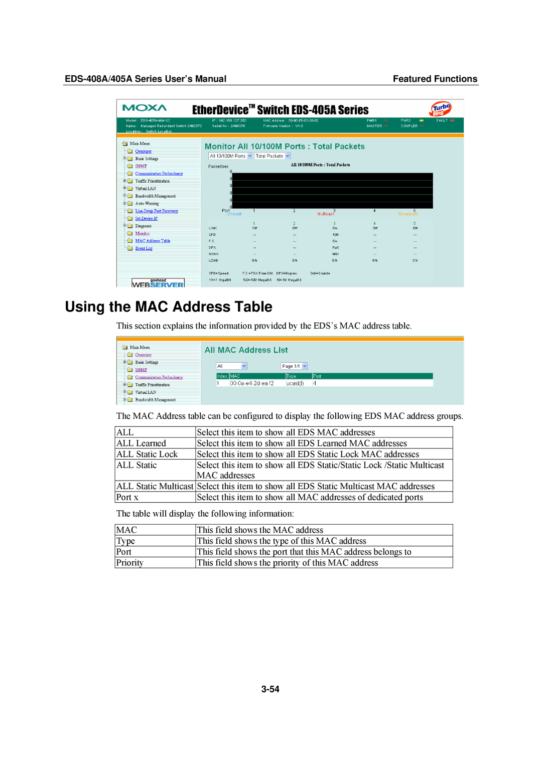 Moxa Technologies EDS-405A, EDS-408A user manual Using the MAC Address Table, All 