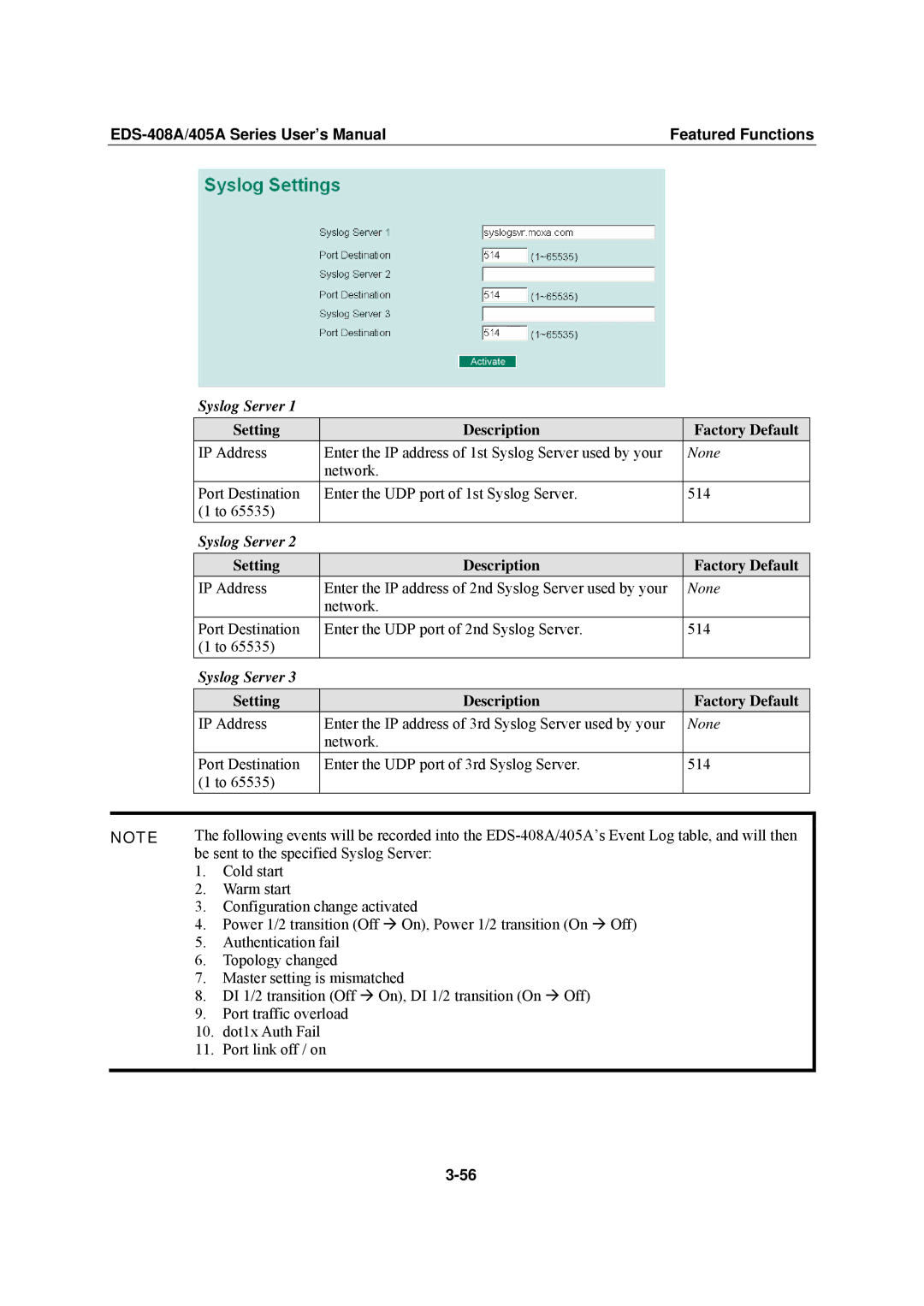 Moxa Technologies EDS-405A, EDS-408A user manual Syslog Server, Setting Description Factory Default 