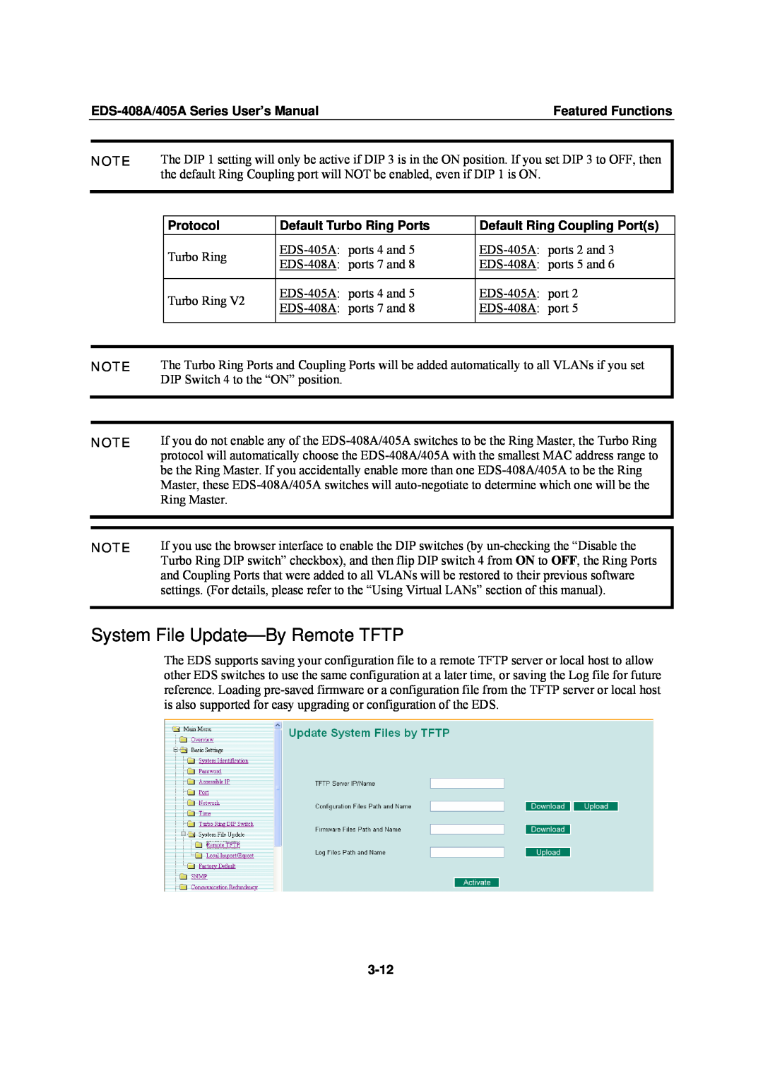 Moxa Technologies EDS-405A System File Update-By Remote TFTP, Protocol, Default Turbo Ring Ports, 3-12, Featured Functions 
