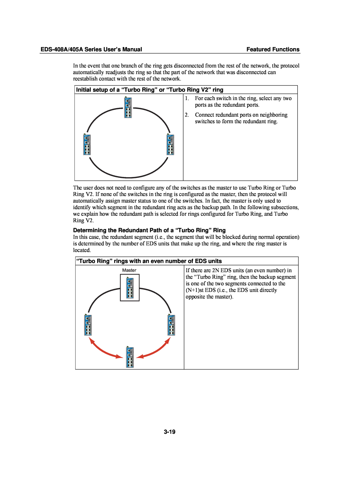 Moxa Technologies EDS-408A, EDS-405A Initial setup of a “Turbo Ring” or “Turbo Ring V2” ring, 3-19, Featured Functions 