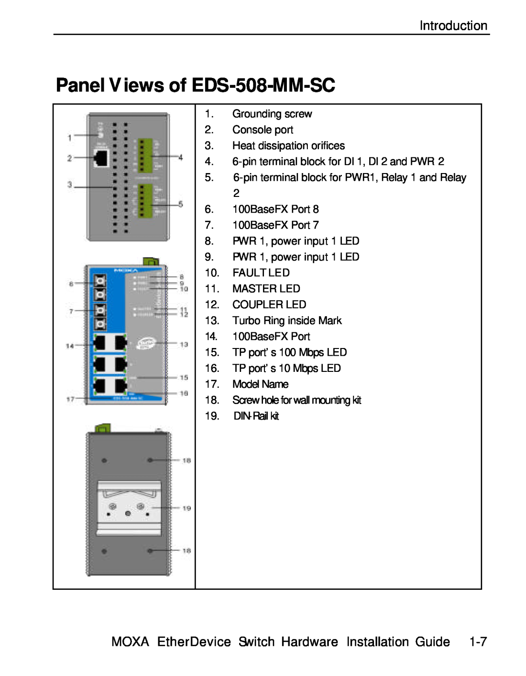 Moxa Technologies manual Panel Views of EDS-508-MM-SC, Introduction, MOXA EtherDevice Switch Hardware Installation Guide 