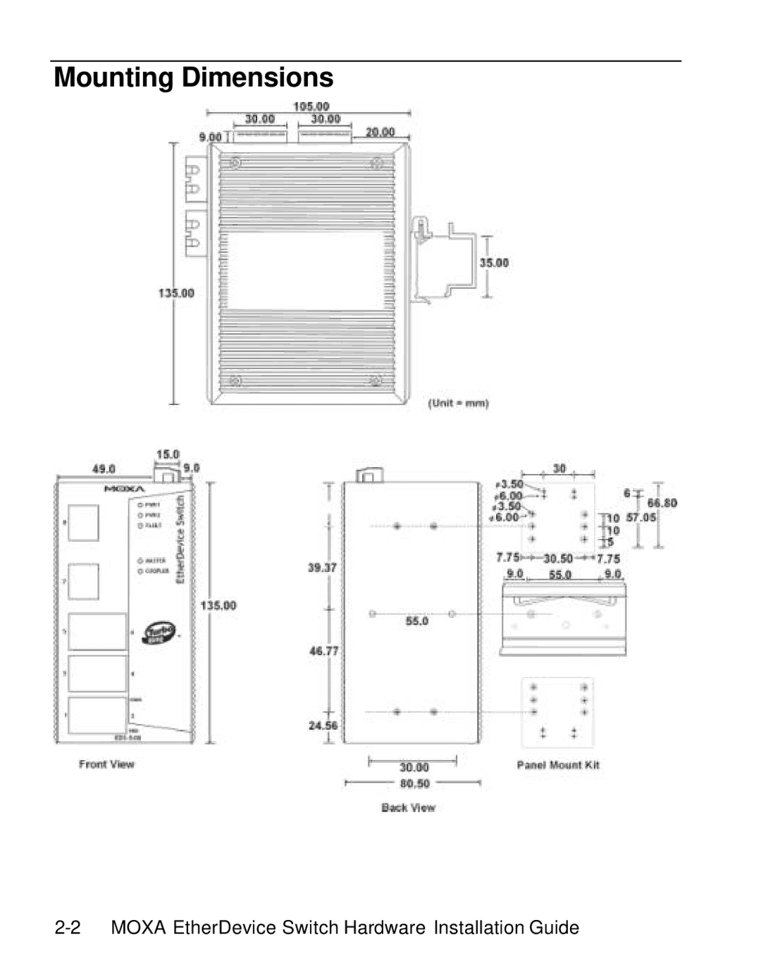 Moxa Technologies EDS-508 manual Mounting Dimensions 