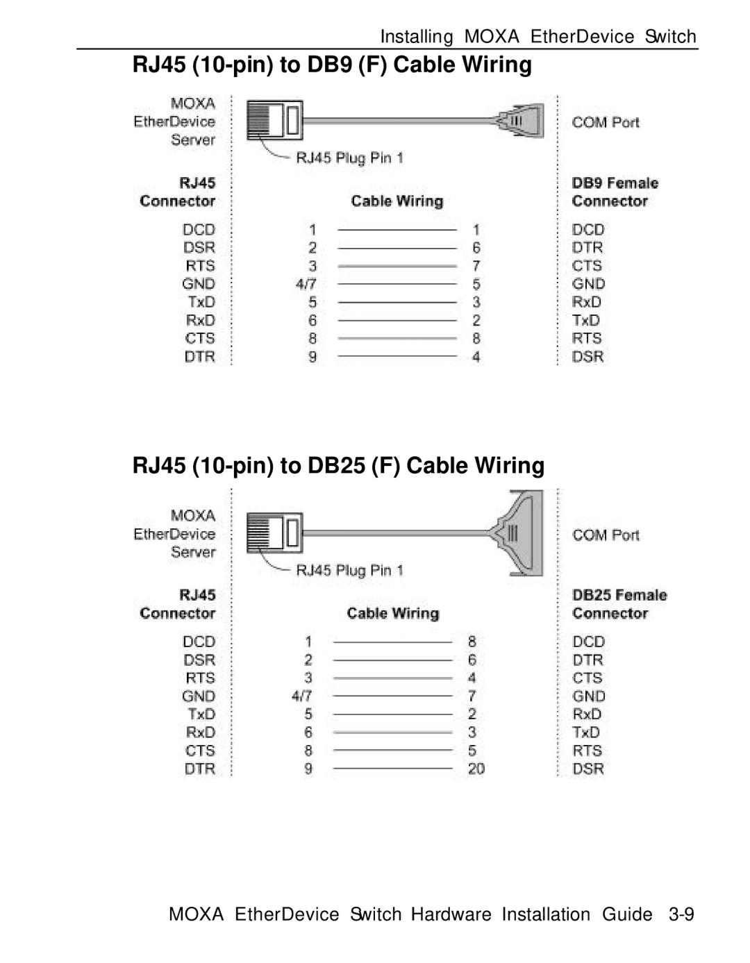 Moxa Technologies EDS-508 manual Installing Moxa EtherDevice Switch 