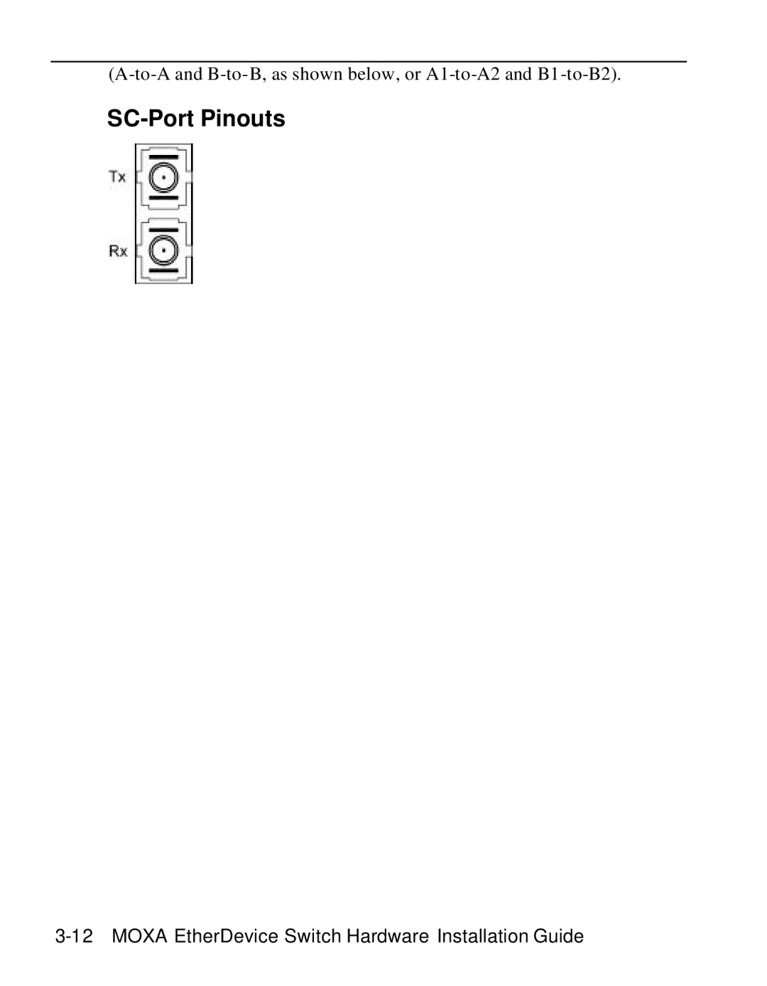 Moxa Technologies EDS-508 manual SC-Port Pinouts 