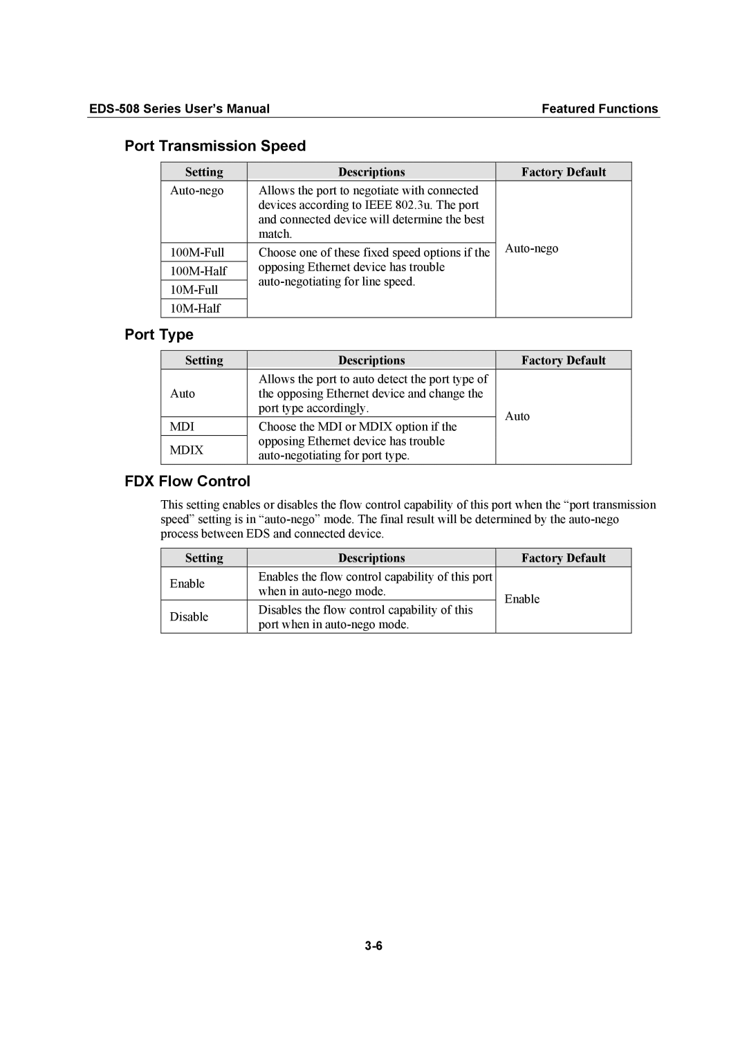 Moxa Technologies EDS-508 user manual Port Transmission Speed, Port Type, FDX Flow Control 