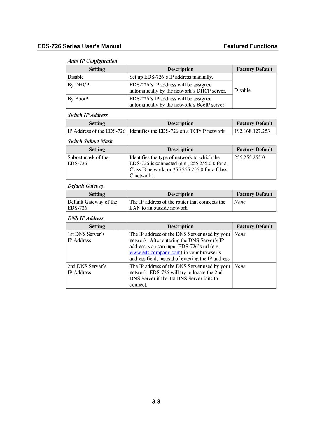 Moxa Technologies EDS-726 Auto IP Configuration, Switch IP Address, Switch Subnet Mask, Default Gateway, DNS IP Address 