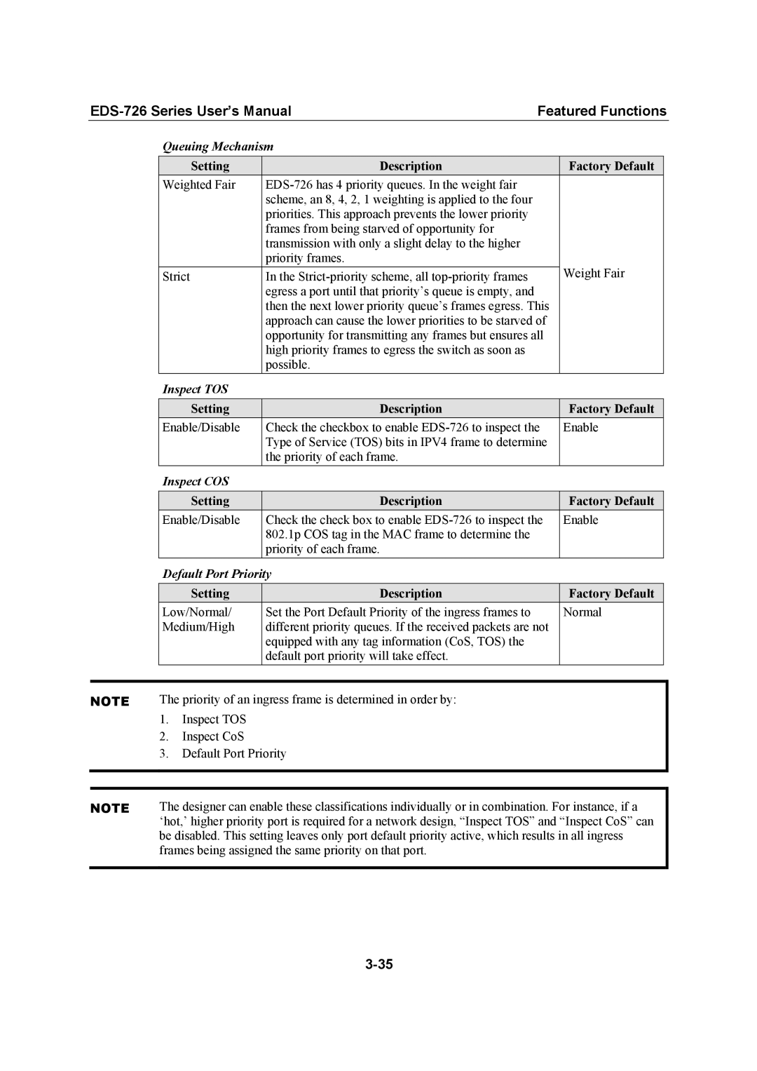 Moxa Technologies EDS-726 user manual Queuing Mechanism, Inspect TOS, Inspect COS, Default Port Priority 