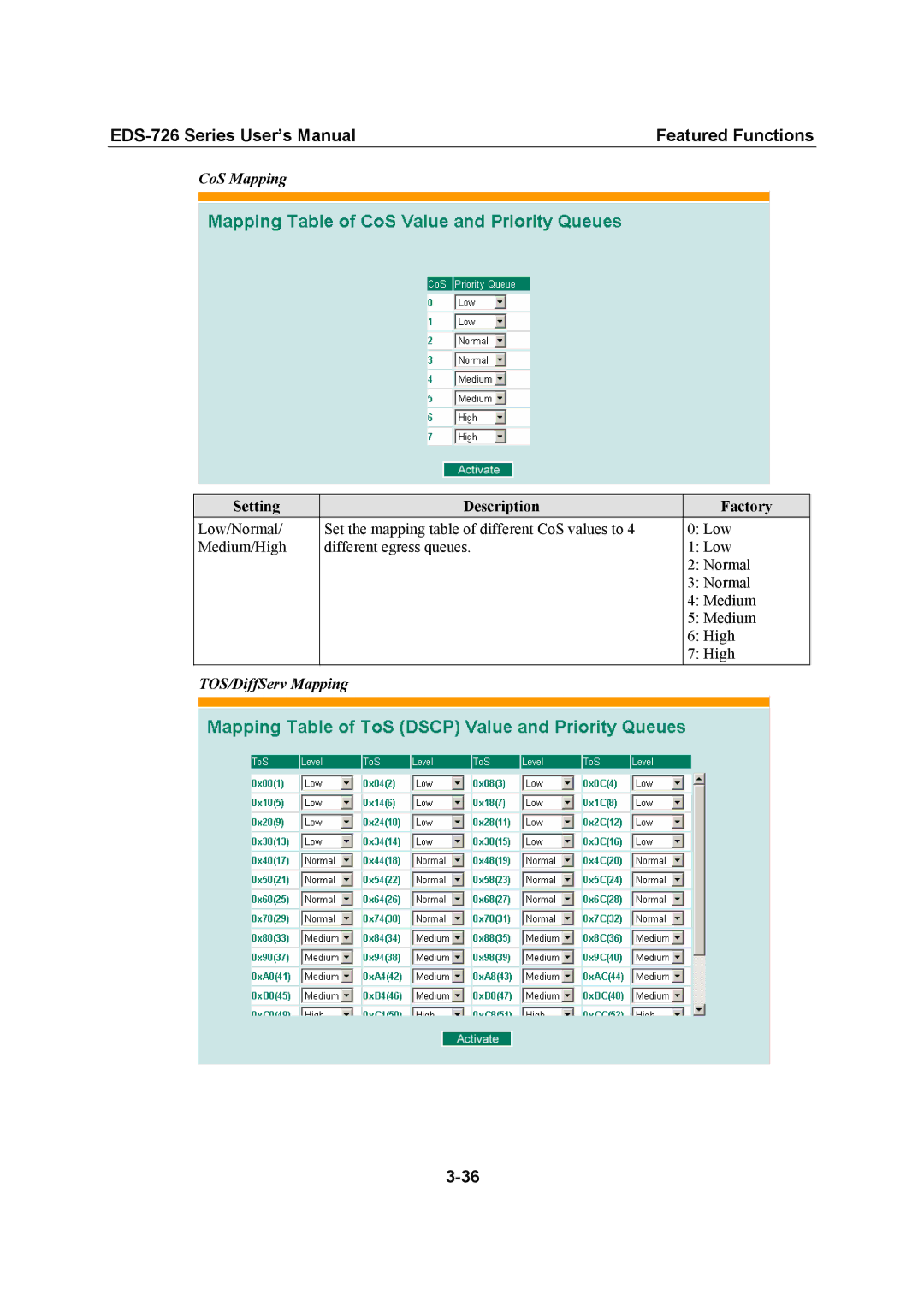 Moxa Technologies EDS-726 user manual CoS Mapping, Setting Description Factory, TOS/DiffServ Mapping 