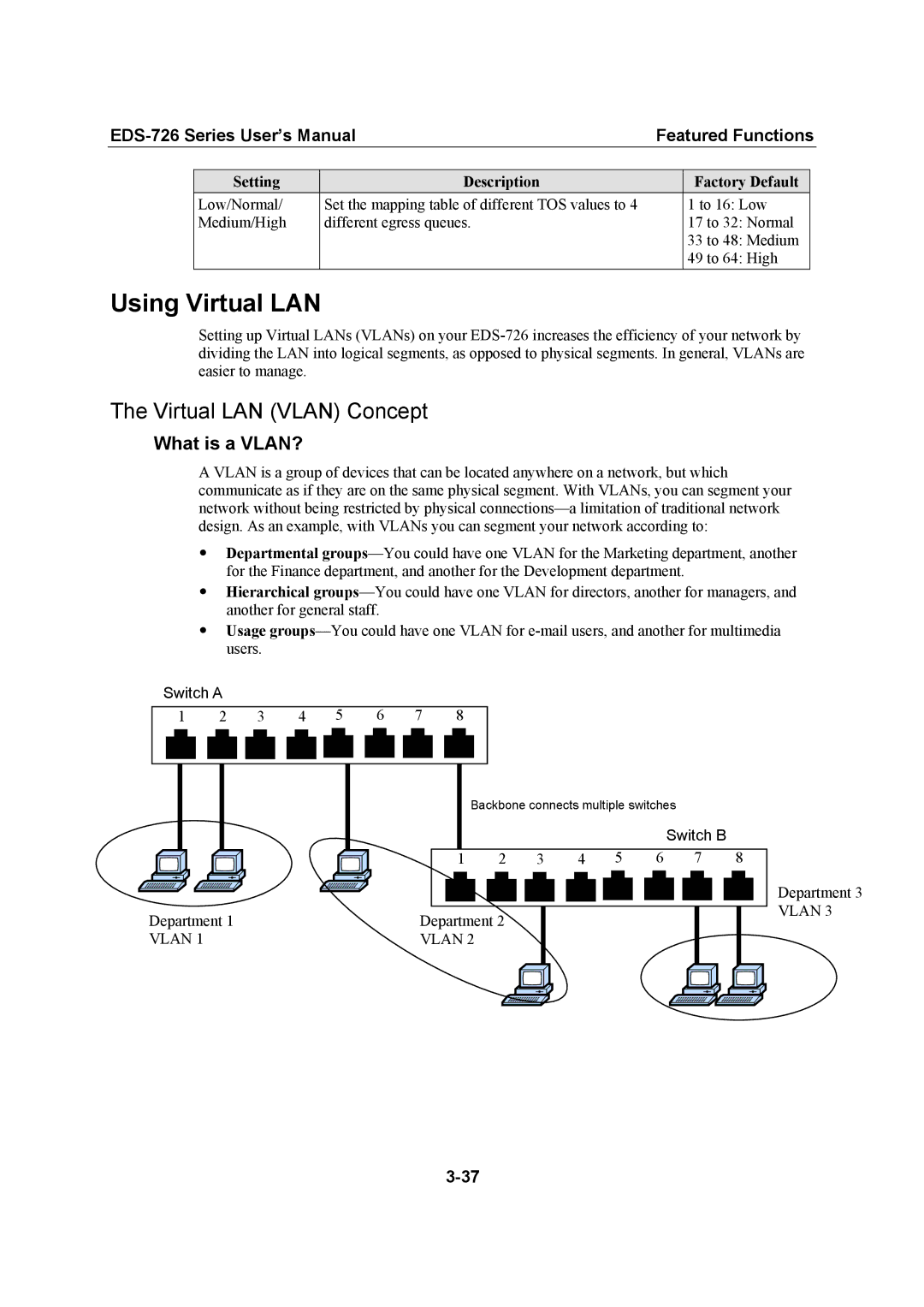 Moxa Technologies EDS-726 user manual Using Virtual LAN, Virtual LAN Vlan Concept, What is a VLAN? 