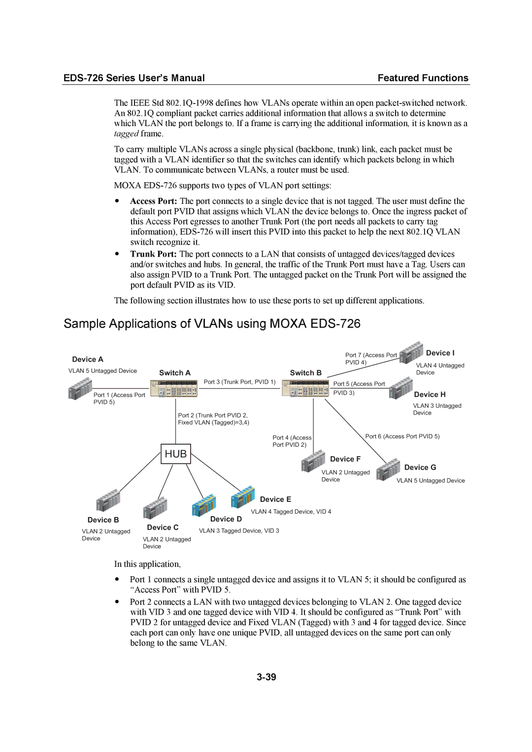 Moxa Technologies user manual Sample Applications of VLANs using Moxa EDS-726, Hub 