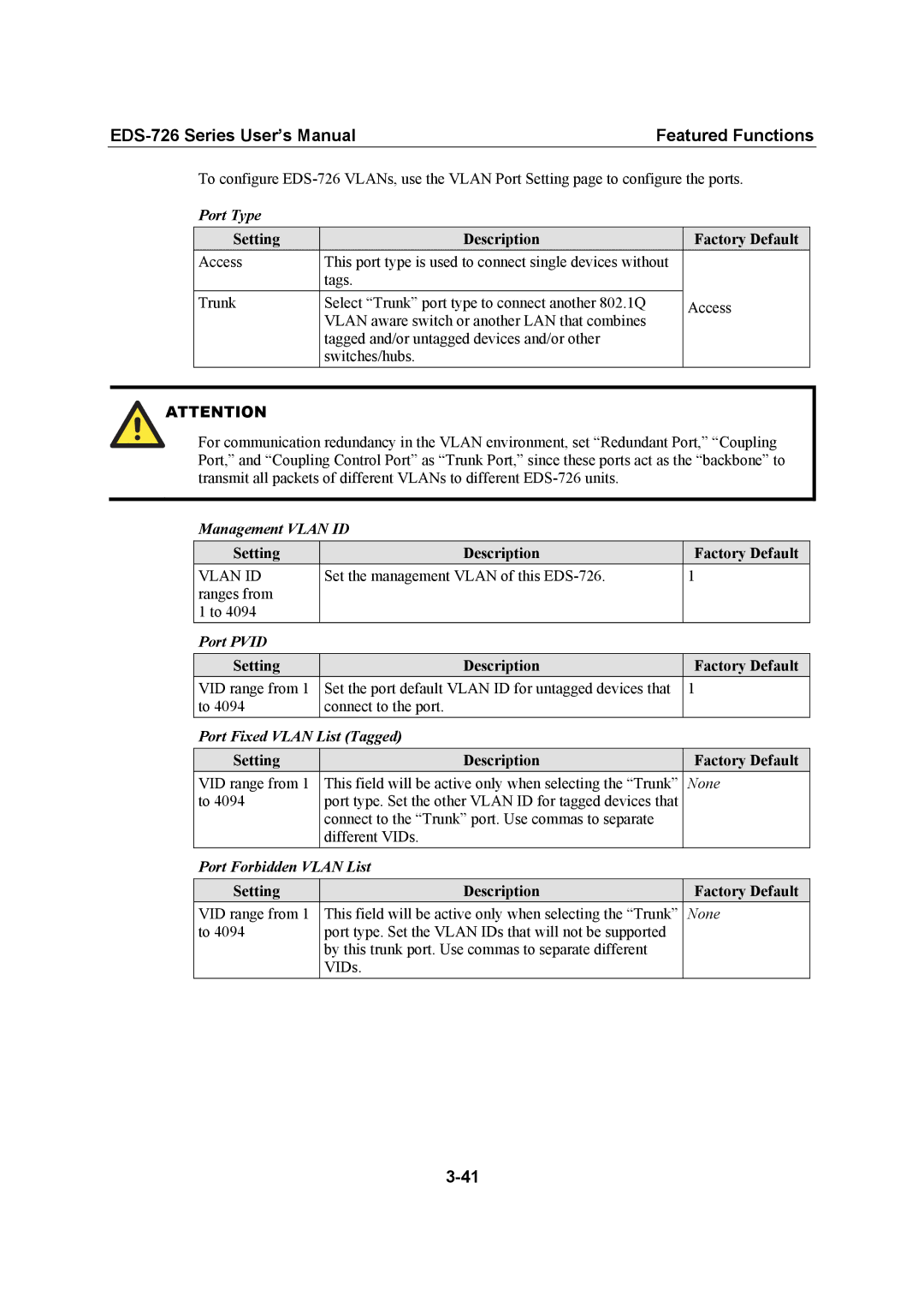 Moxa Technologies EDS-726 user manual Management Vlan ID, Port Pvid, Port Fixed Vlan List Tagged, Port Forbidden Vlan List 