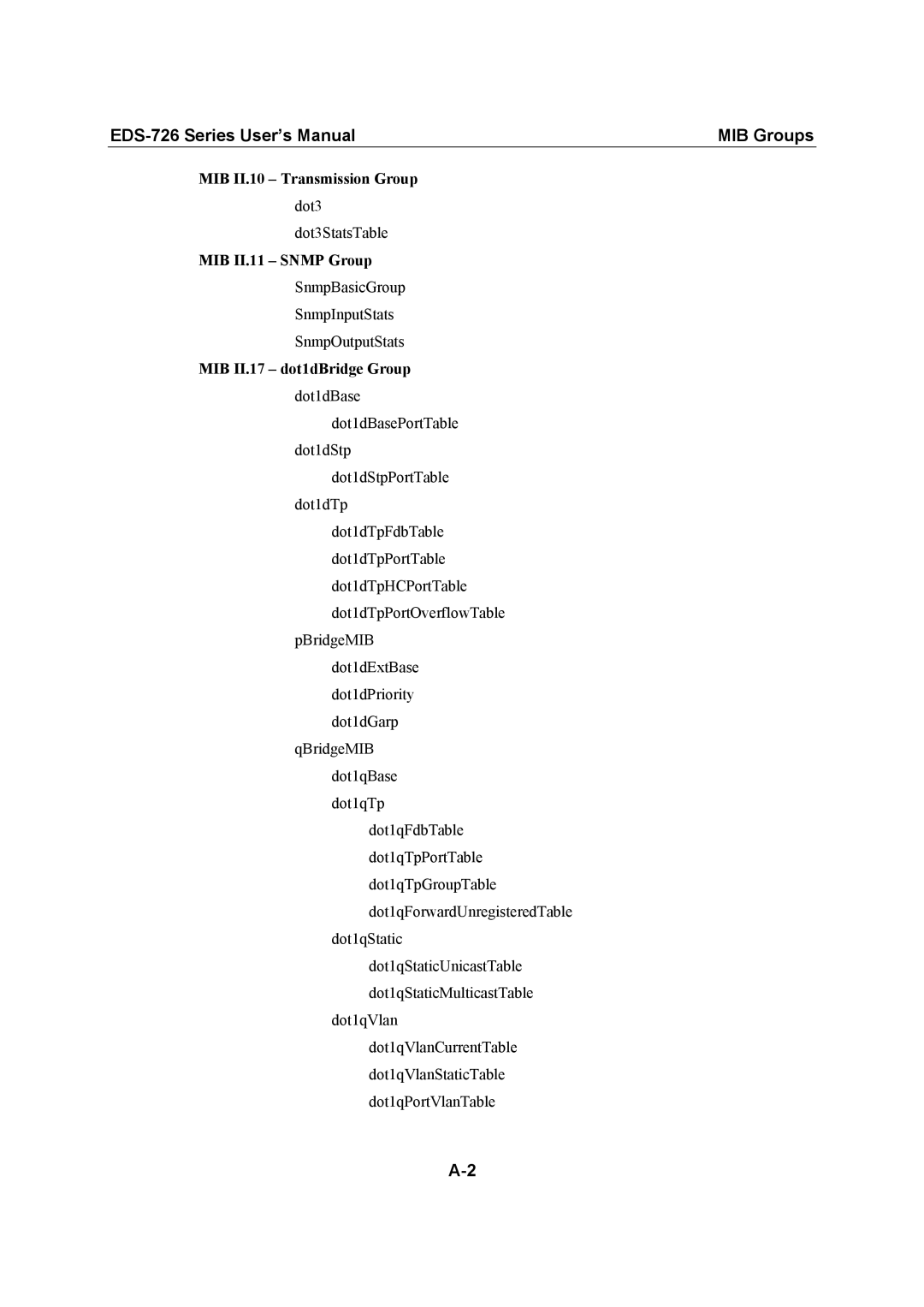 Moxa Technologies EDS-726 user manual MIB II.10 Transmission Group, MIB II.11 Snmp Group, MIB II.17 dot1dBridge Group 