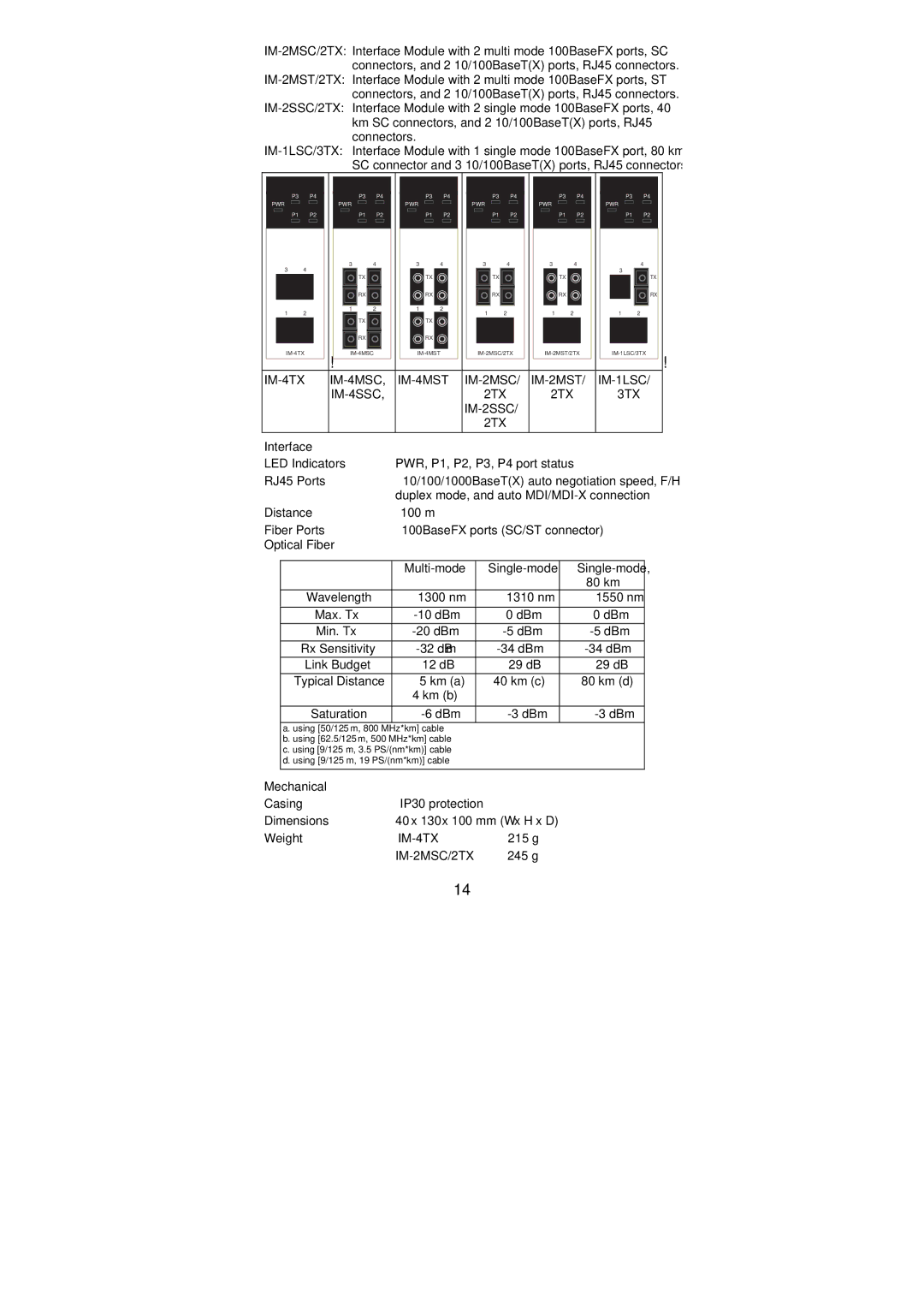 Moxa Technologies EDS-828, EDS-728/828 manual IM-1LSC/3TX, Optical Fiber 