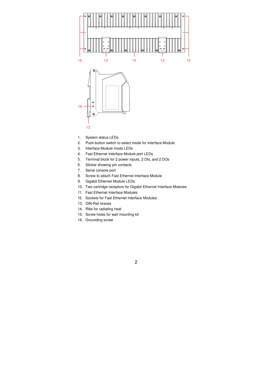 Moxa Technologies EDS-828, EDS-728/828 manual 