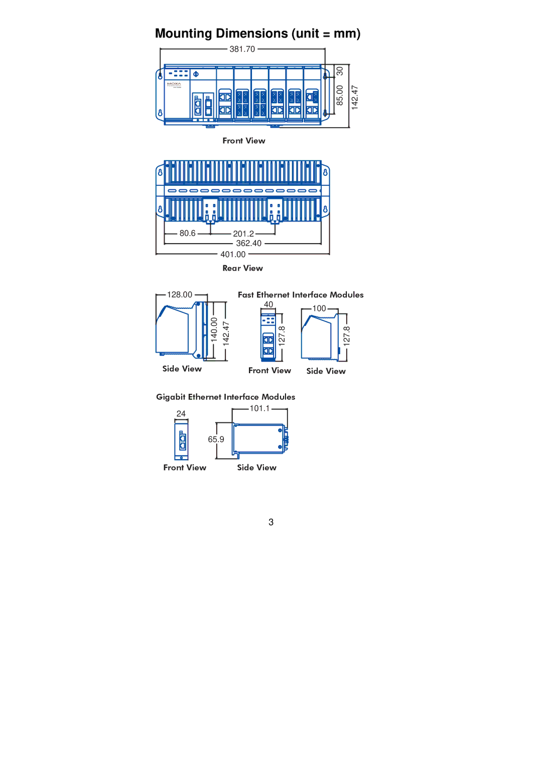 Moxa Technologies EDS-728/828, EDS-828 manual Mounting Dimensions unit = mm 