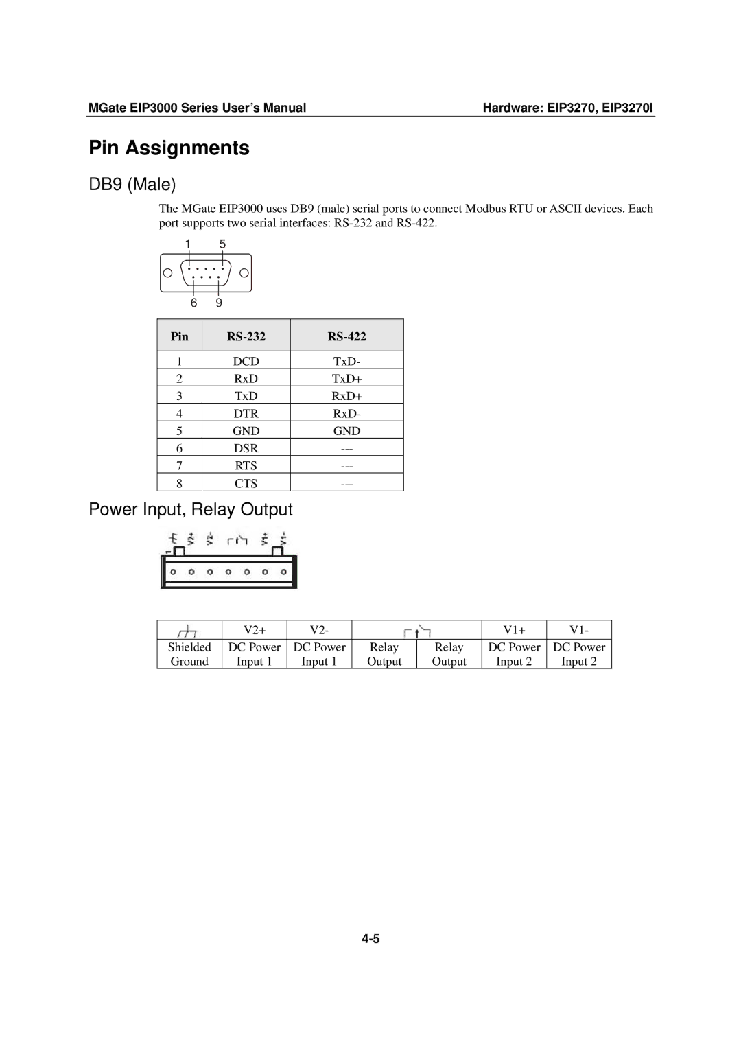 Moxa Technologies EIP3000 DF1 user manual Pin Assignments, Pin RS-232 RS-422 