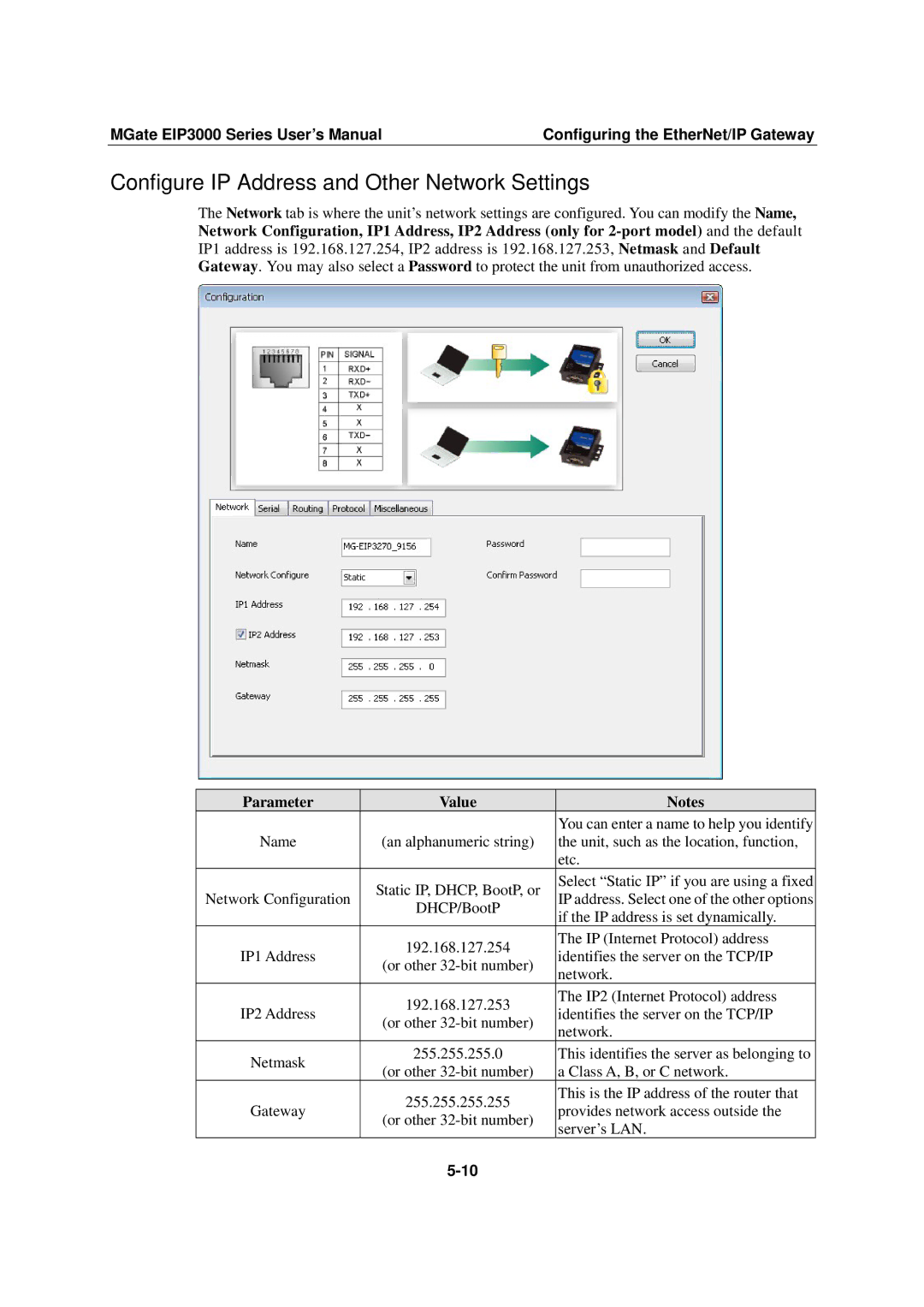 Moxa Technologies EIP3000 DF1 user manual Configure IP Address and Other Network Settings, Parameter Value 