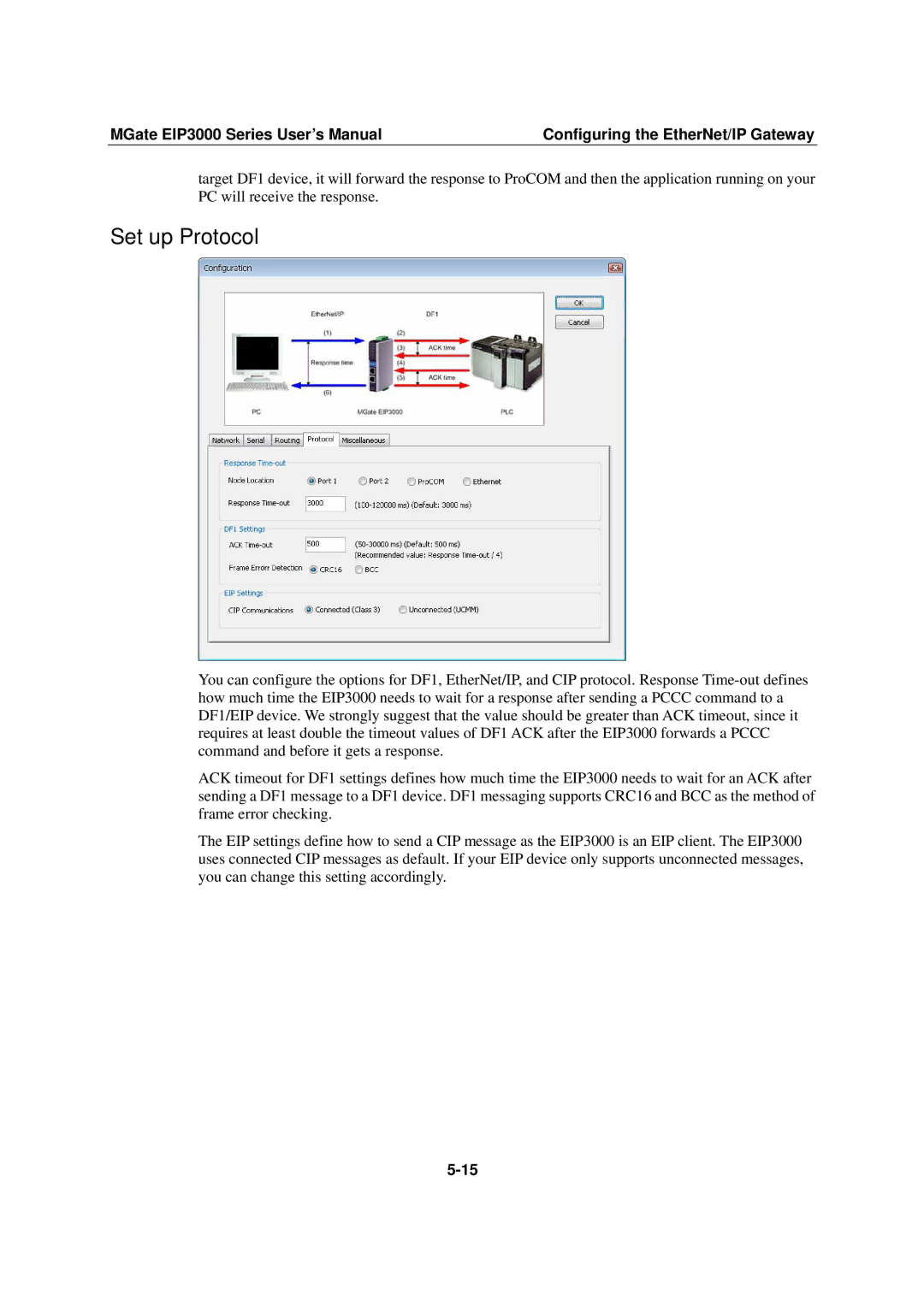 Moxa Technologies EIP3000 DF1 user manual Set up Protocol 