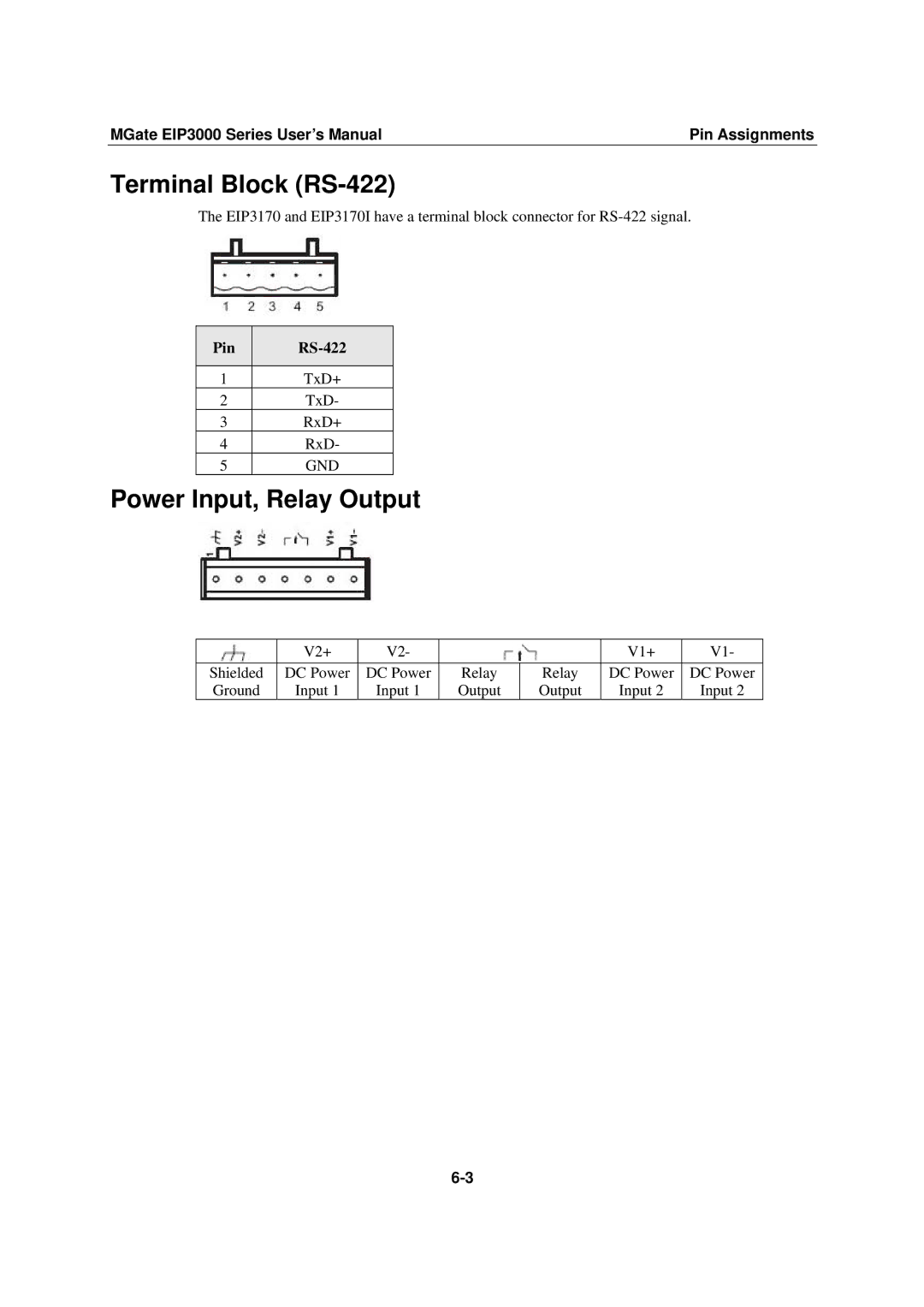 Moxa Technologies EIP3000 DF1 user manual Terminal Block RS-422, Power Input, Relay Output, Pin RS-422 