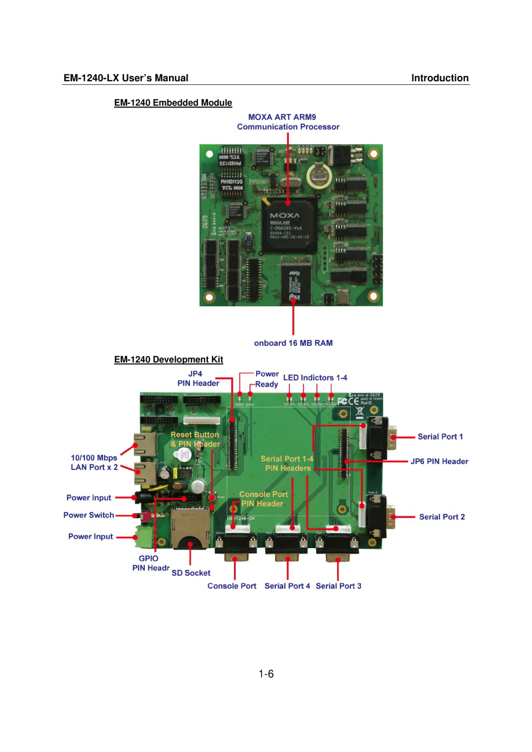 Moxa Technologies EM-1240-LX user manual EM-1240 Embedded Module EM-1240 Development Kit 