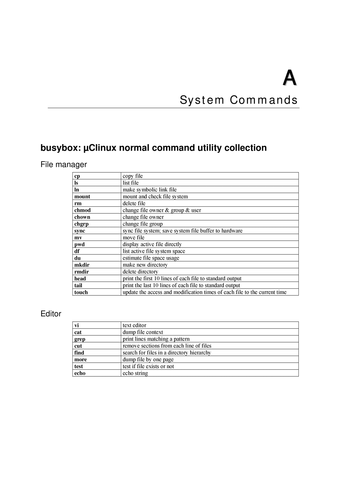 Moxa Technologies EM-1240-LX System Commands, Busybox µClinux normal command utility collection, File manager, Editor 