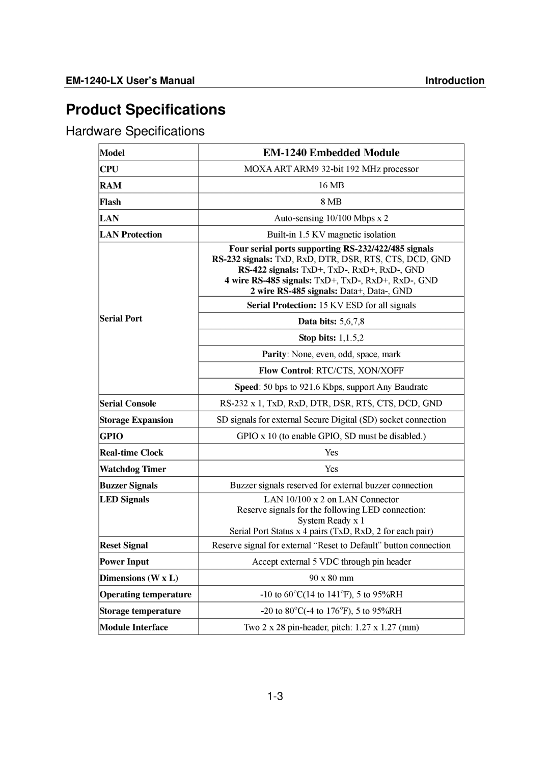 Moxa Technologies EM-1240-LX user manual Product Specifications, Hardware Specifications 