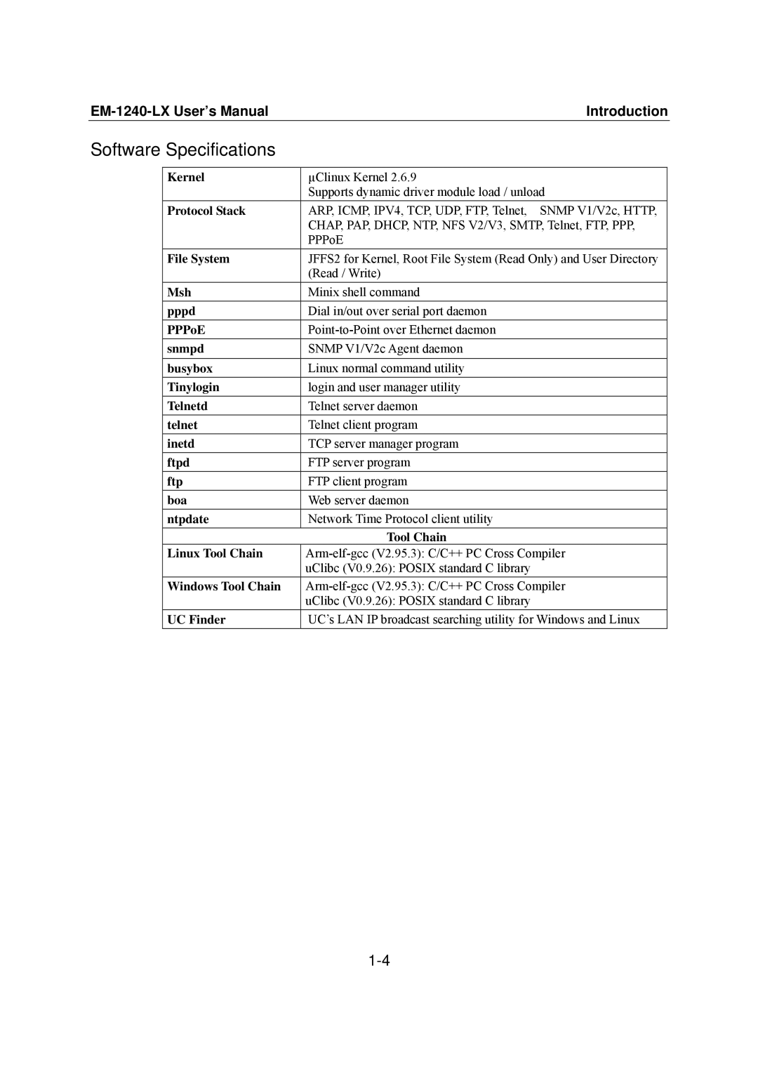 Moxa Technologies EM-1240-LX user manual Software Specifications 