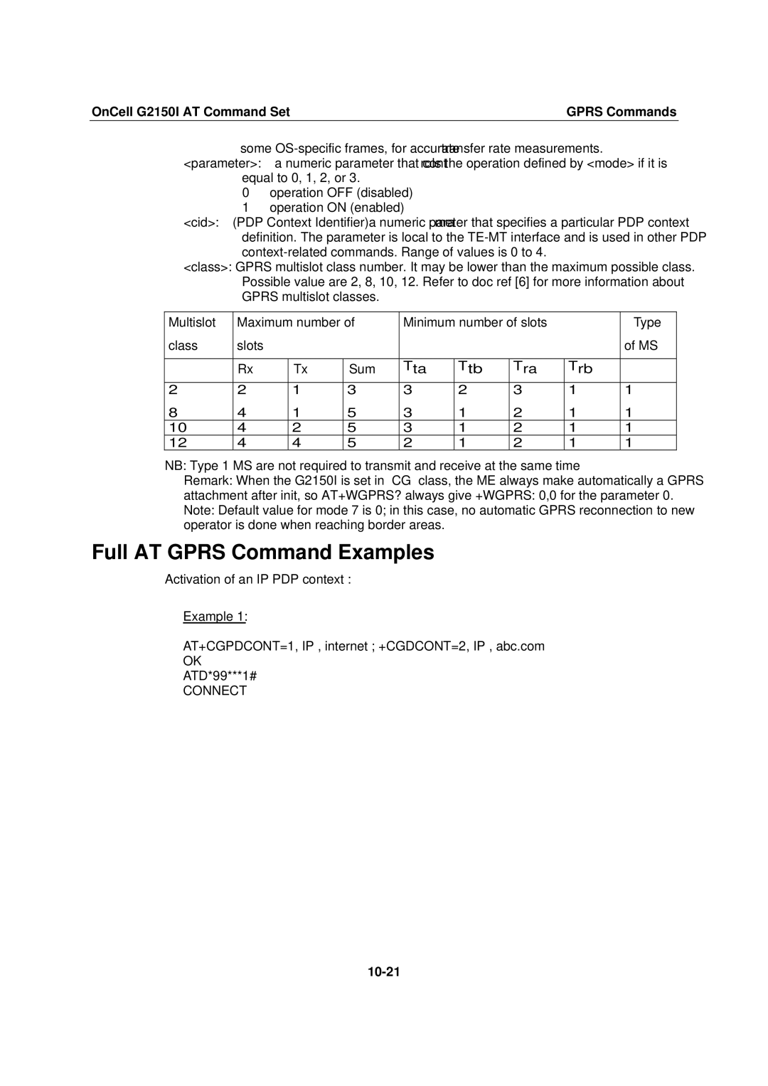 Moxa Technologies G2150I manual Full AT Gprs Command Examples, Activation of an IP PDP context Example, 10-21 