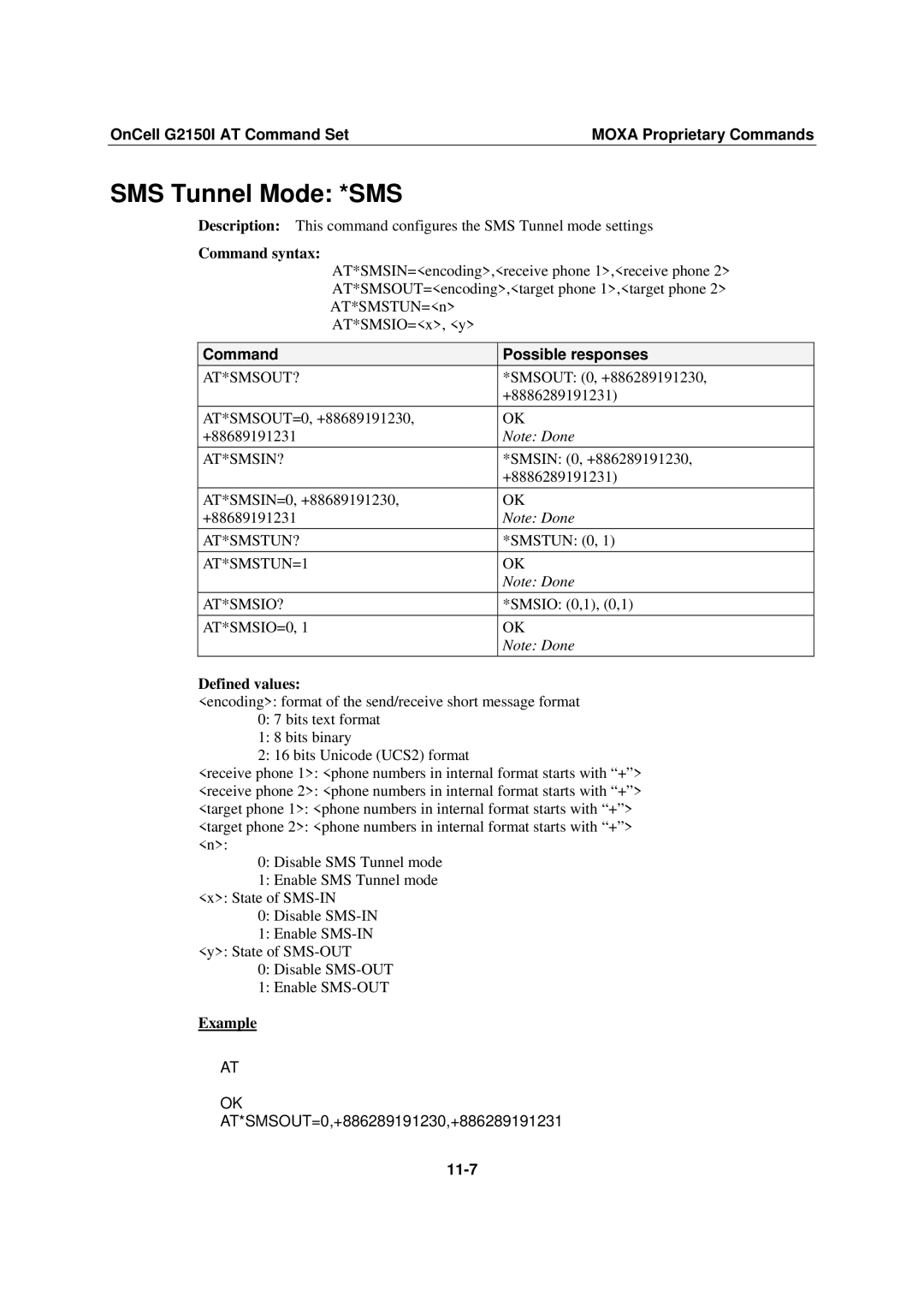 Moxa Technologies G2150I manual SMS Tunnel Mode *SMS, 11-7 