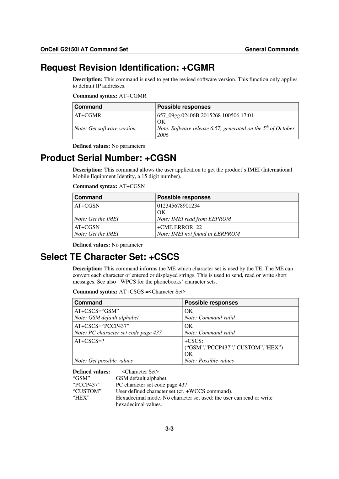 Moxa Technologies G2150I Request Revision Identification +CGMR, Product Serial Number +CGSN, Select TE Character Set +CSCS 