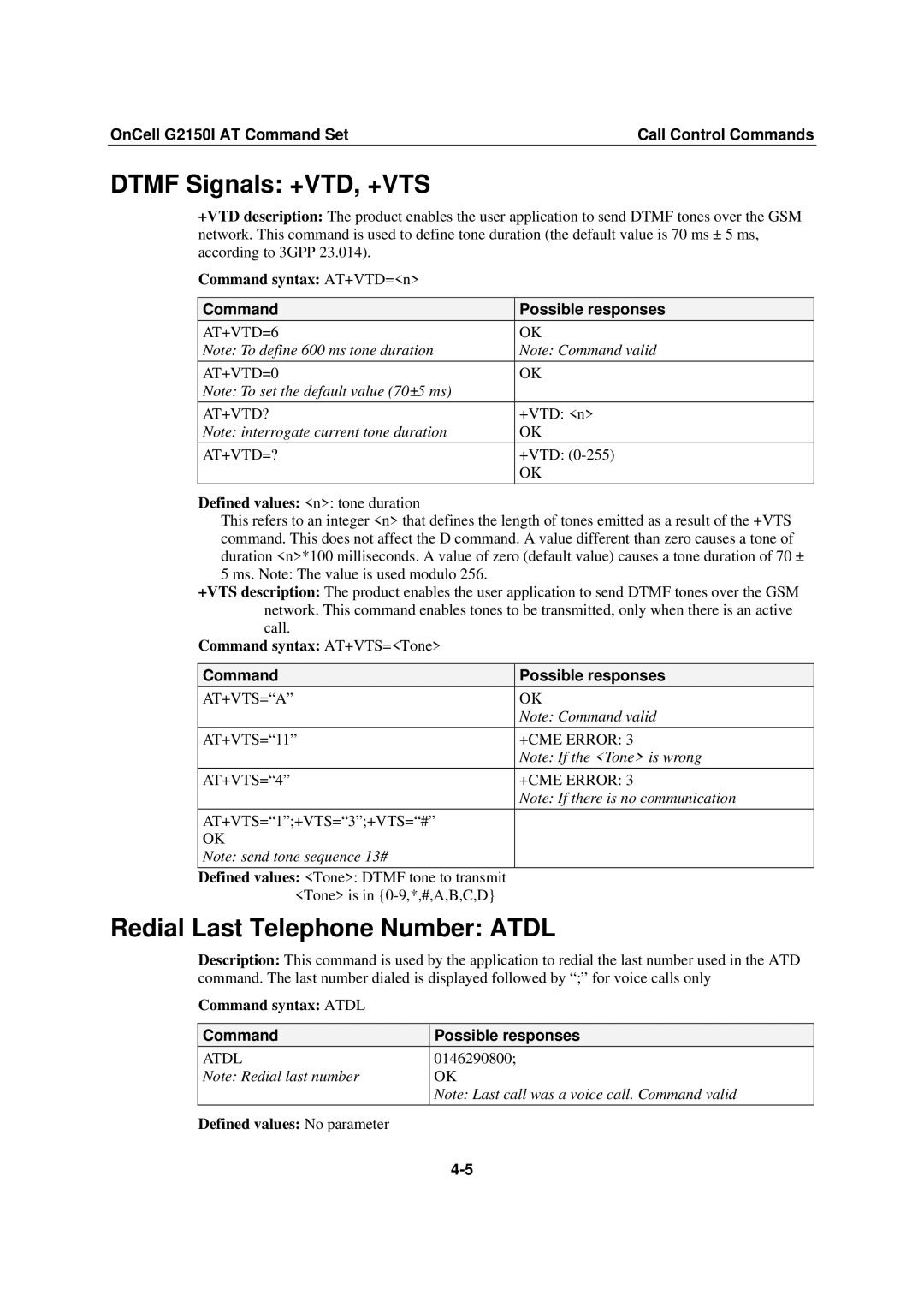 Moxa Technologies G2150I manual Dtmf Signals +VTD, +VTS, Redial Last Telephone Number Atdl, Command syntax AT+VTD=n 