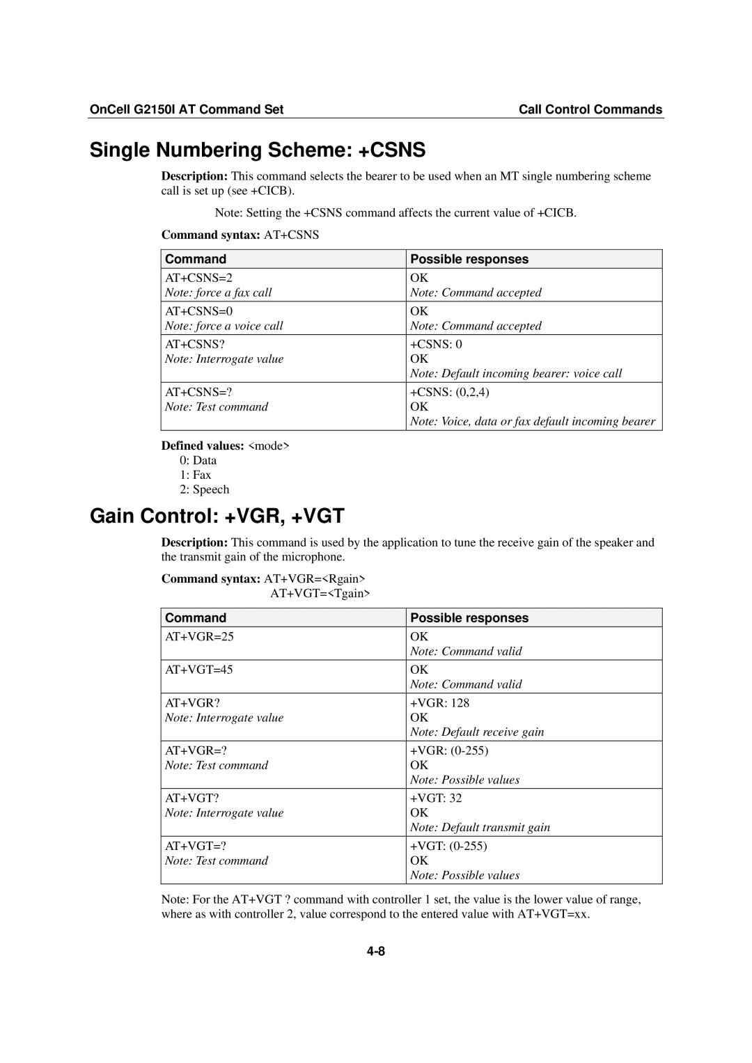 Moxa Technologies G2150I manual Single Numbering Scheme +CSNS, Gain Control +VGR, +VGT, Command syntax AT+CSNS 