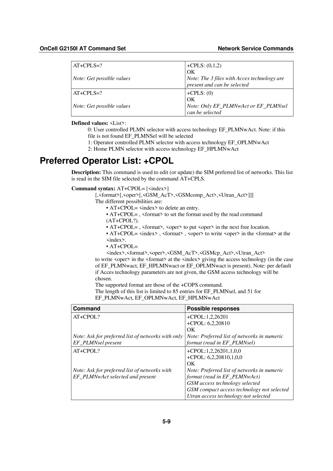 Moxa Technologies G2150I Preferred Operator List +CPOL, Present and can be selected, Can be selected, Defined values List 