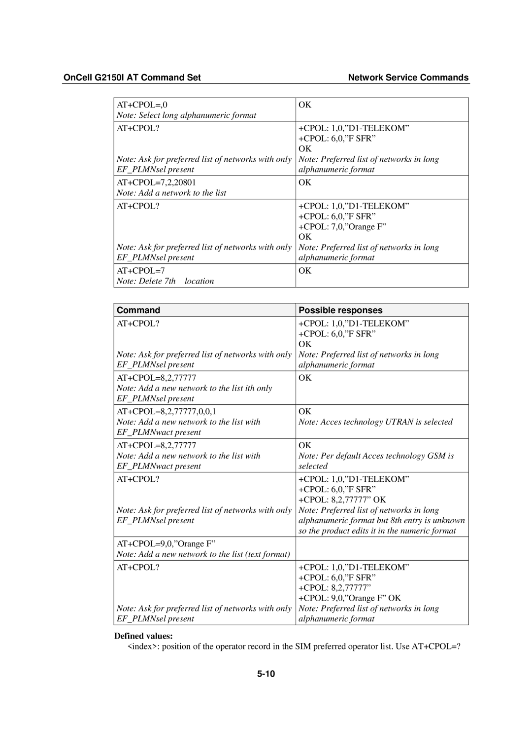 Moxa Technologies G2150I manual EFPLMNsel present Alphanumeric format, EFPLMNwact present Selected 