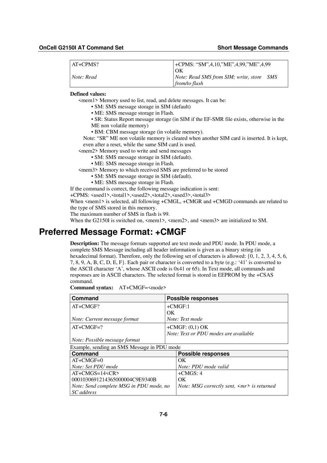 Moxa Technologies G2150I manual Preferred Message Format +CMGF, Command syntax AT+CMGF=mode, AT+CMGF? +CMGF1 AT+CMGF=? 