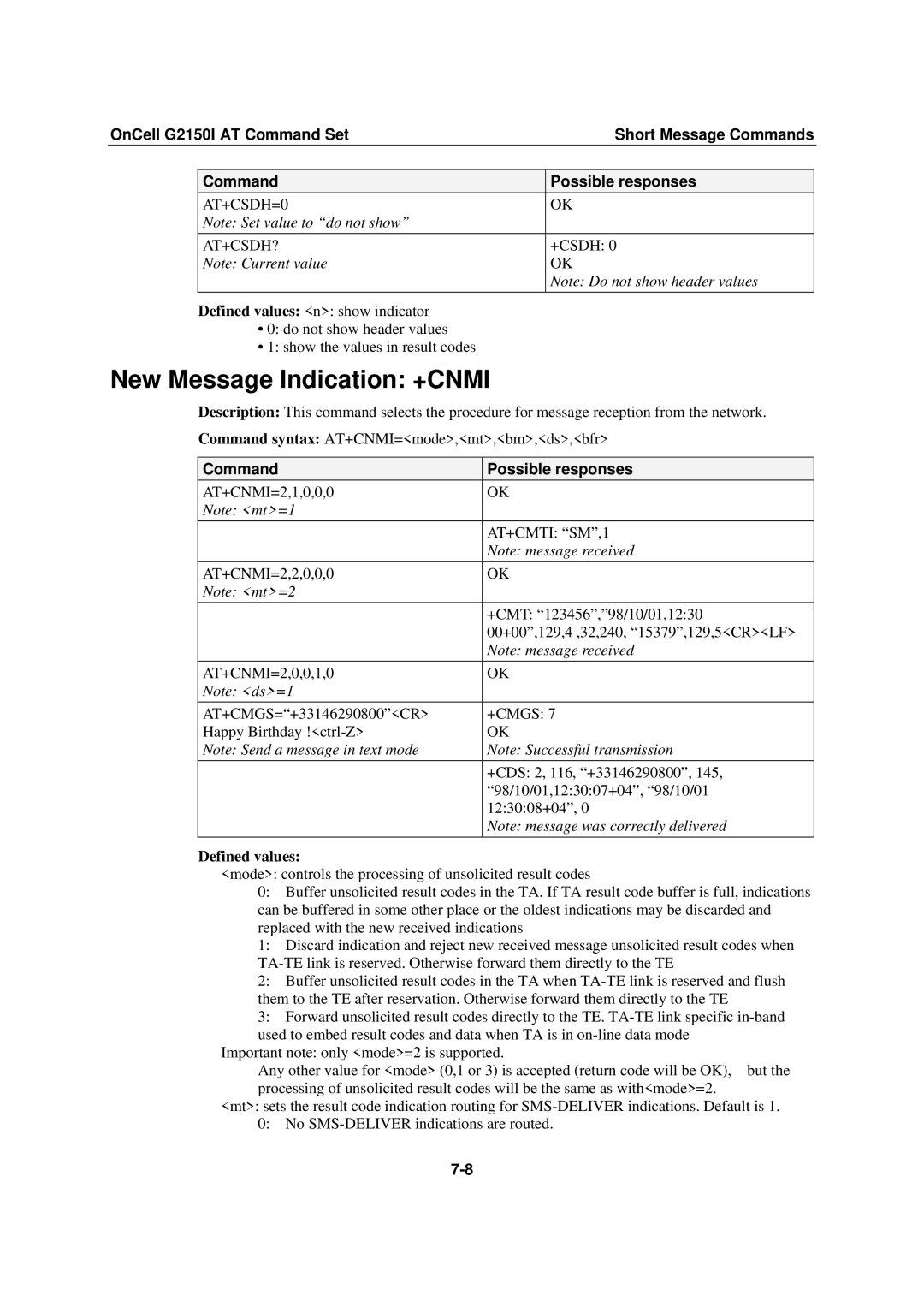 Moxa Technologies G2150I manual New Message Indication +CNMI, AT+CSDH=0 AT+CSDH?, AT+CMTI SM,1 