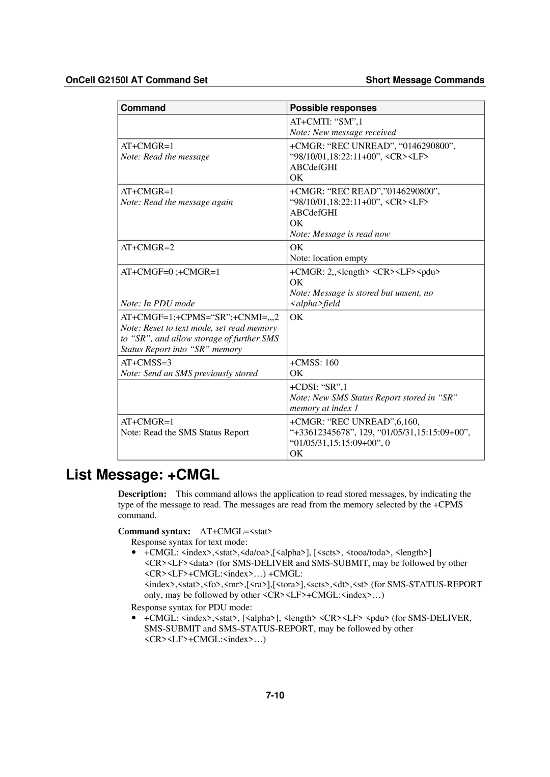 Moxa Technologies G2150I manual List Message +CMGL, Alphafield, Memory at index 