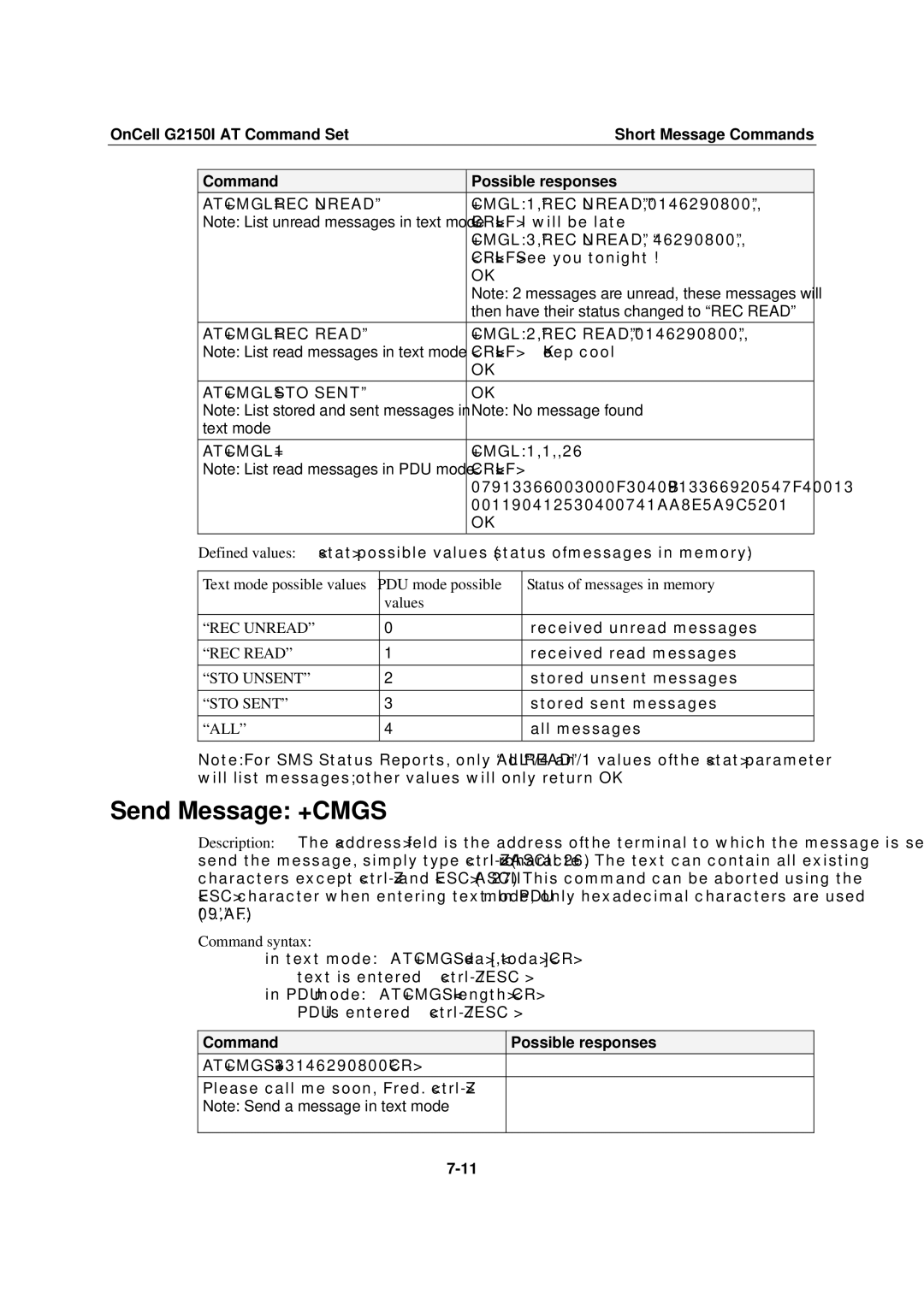 Moxa Technologies G2150I manual Send Message +CMGS, Then have their status changed to REC Read, Text mode 