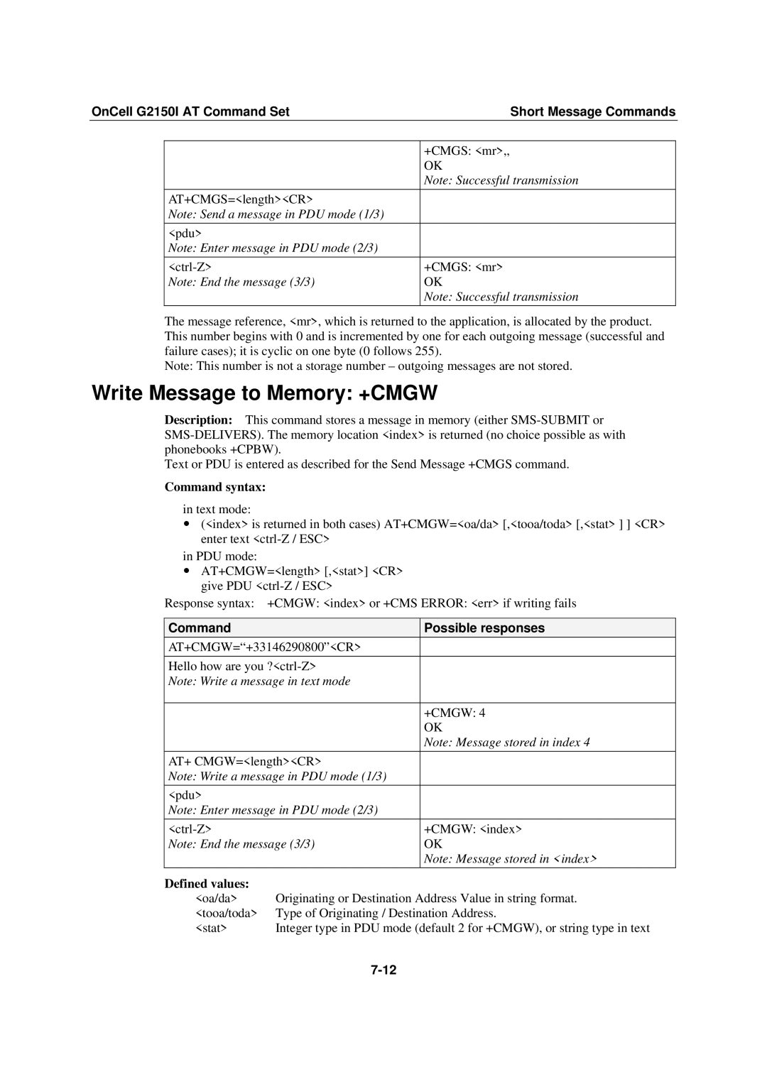 Moxa Technologies manual Write Message to Memory +CMGW, OnCell G2150I AT Command Set Short Message Commands 