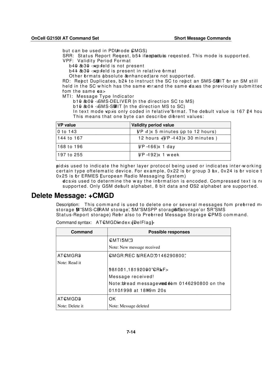 Moxa Technologies G2150I manual Delete Message +CMGD, VP value Validity period value, AT+CMGR=3, AT+CMGD=3 