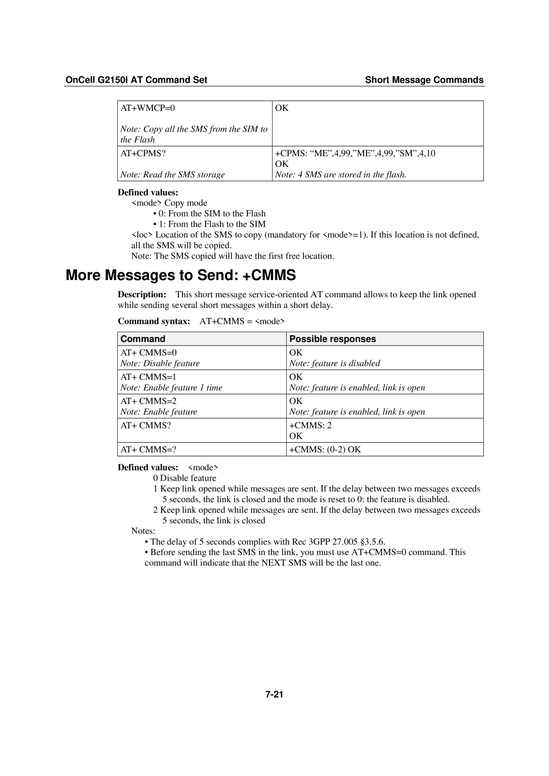 Moxa Technologies G2150I manual More Messages to Send +CMMS, Defined values mode Copy mode, Command syntax AT+CMMS = mode 